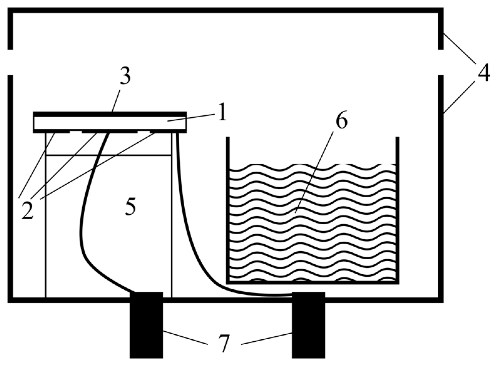 Sensors 23 01808 g003