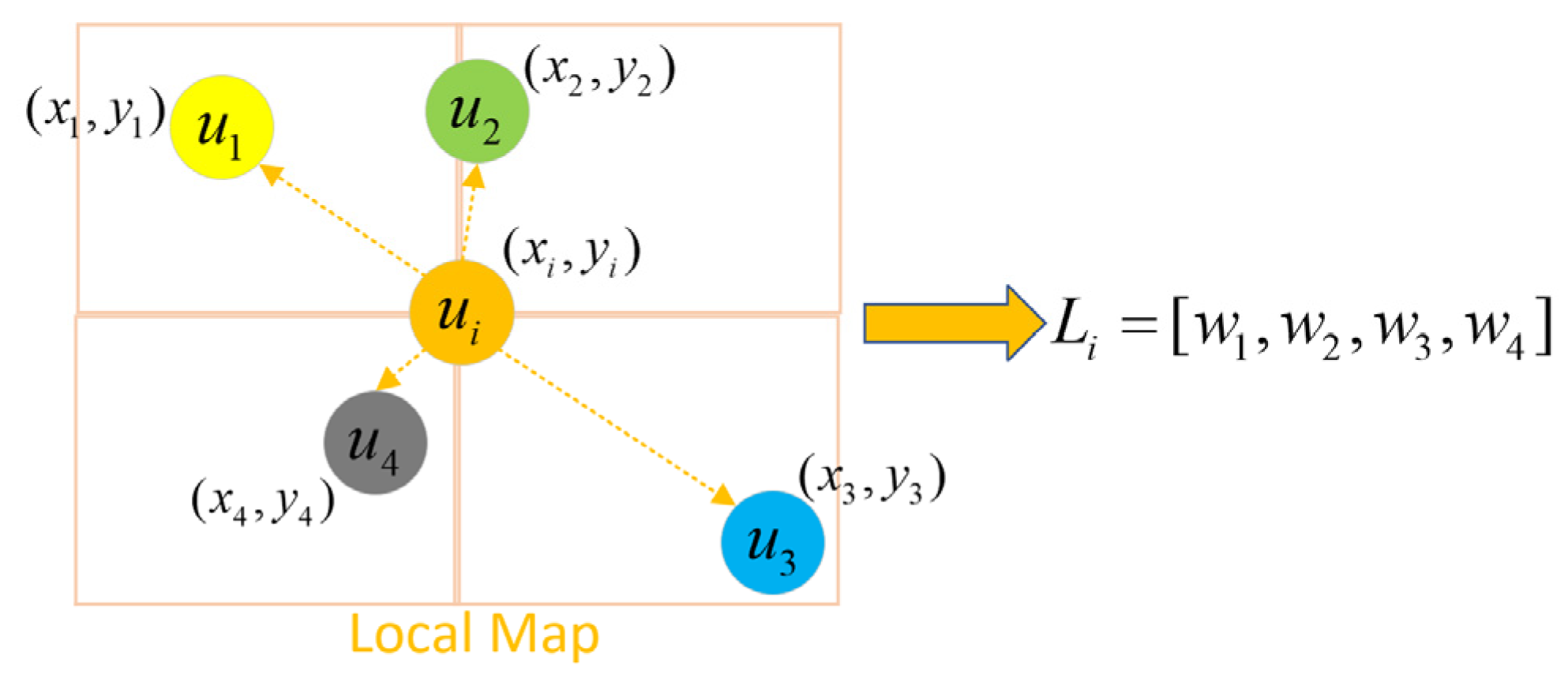 Sensors 23 01810 g002