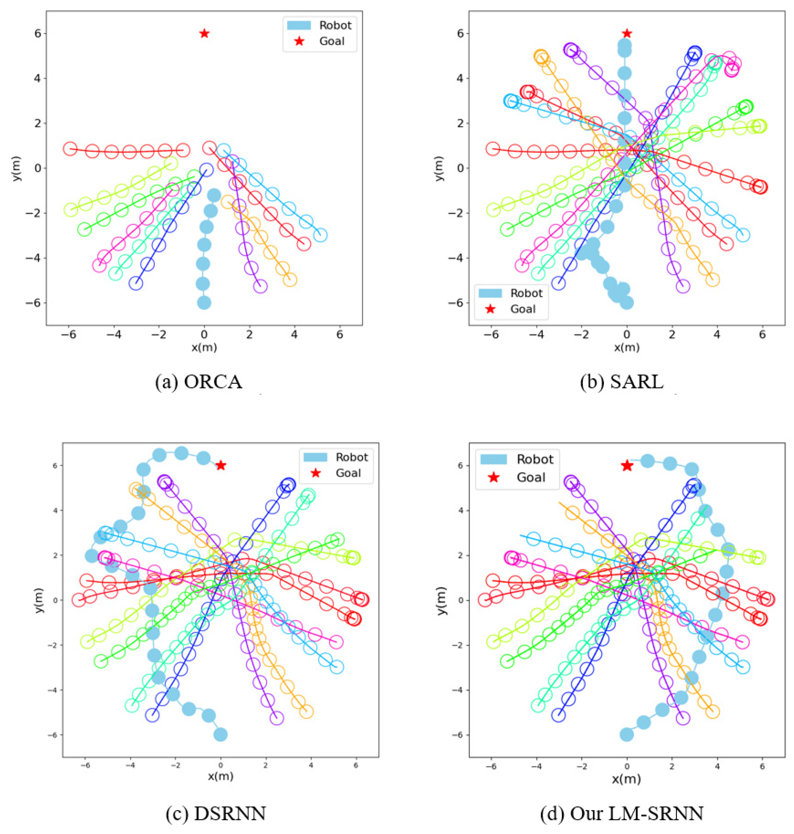 Sensors 23 01810 g004