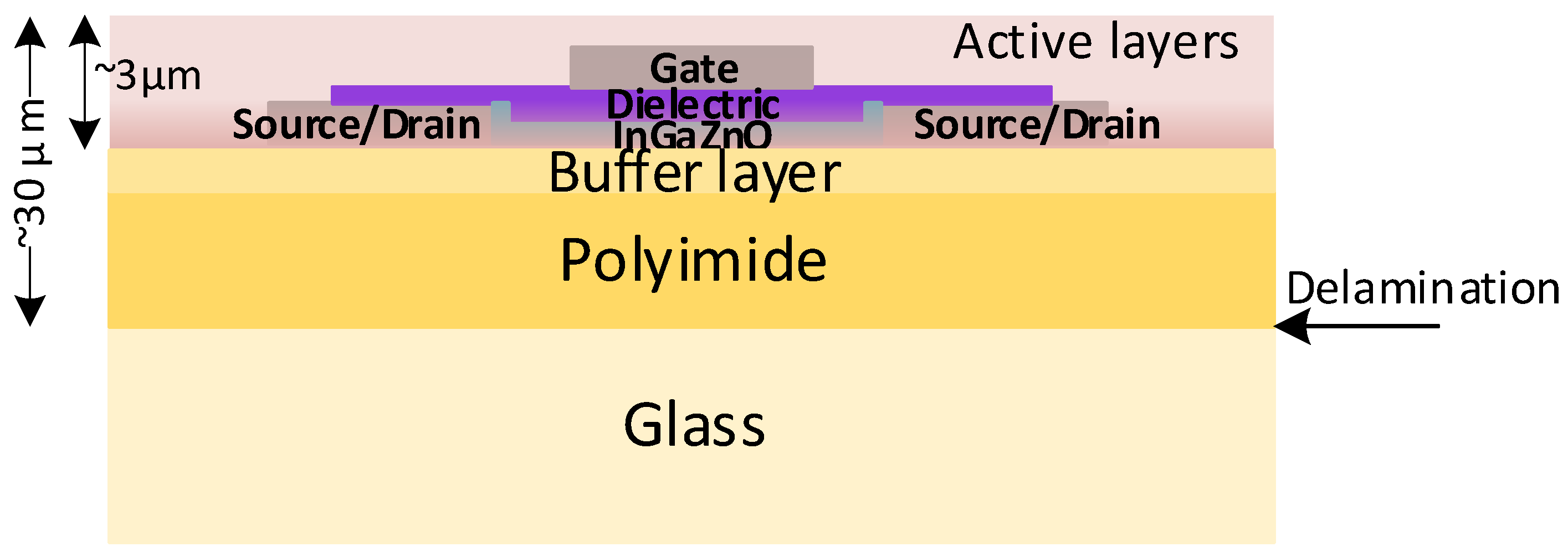 Sensors 23 01819 g001