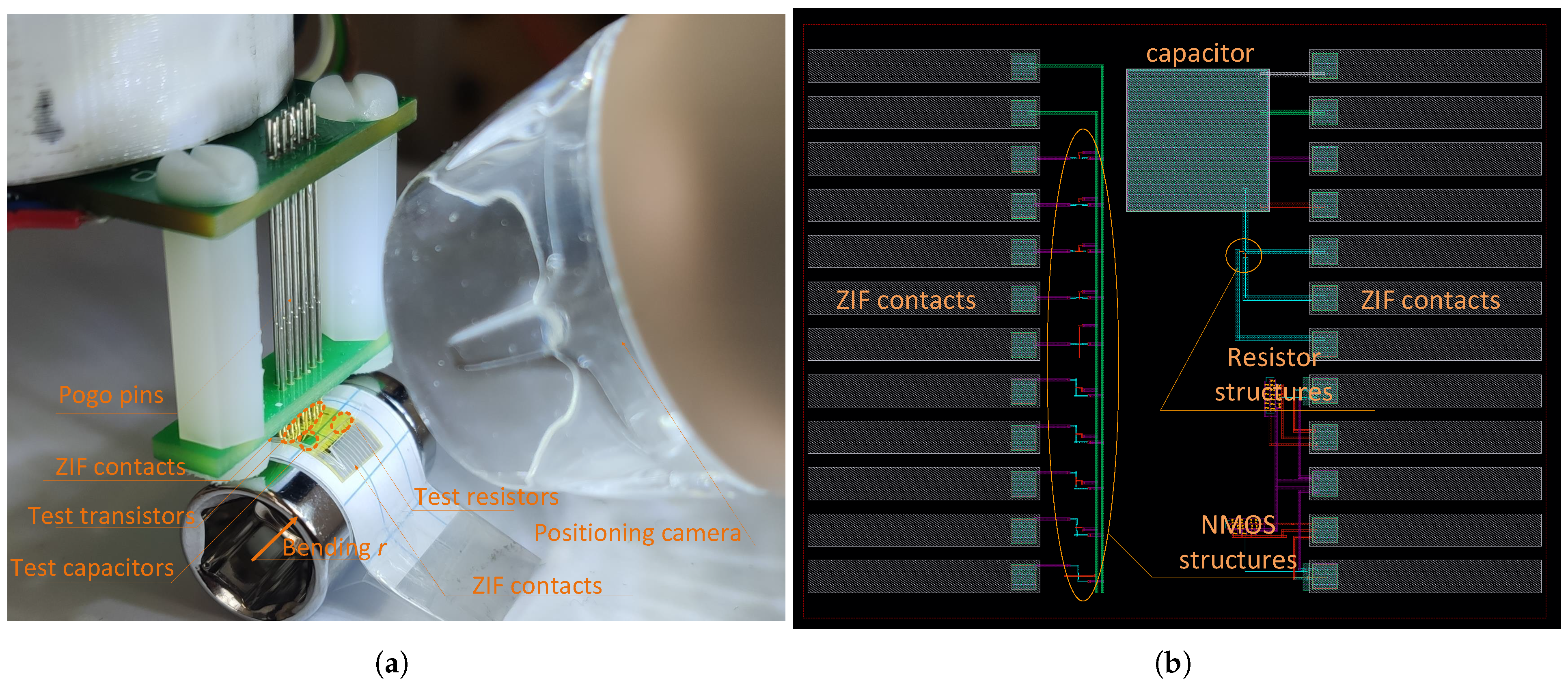 Sensors 23 01819 g002