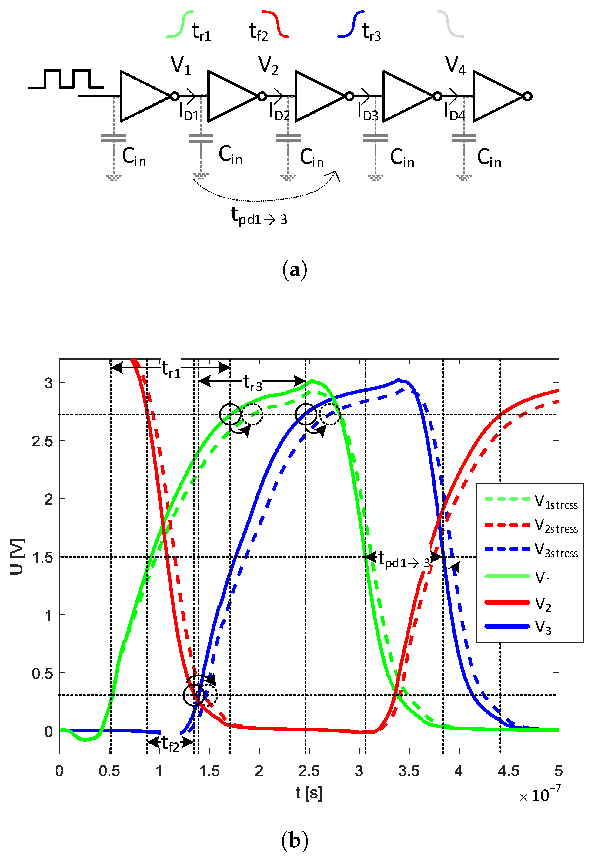 Sensors 23 01819 g005