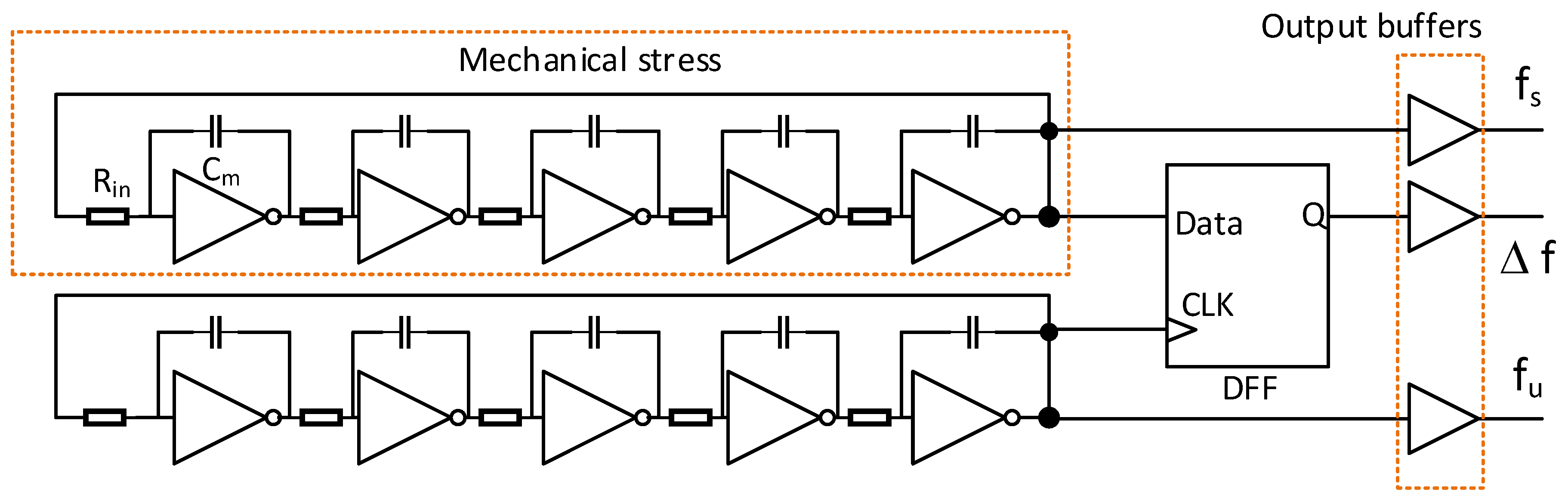 Sensors 23 01819 g006