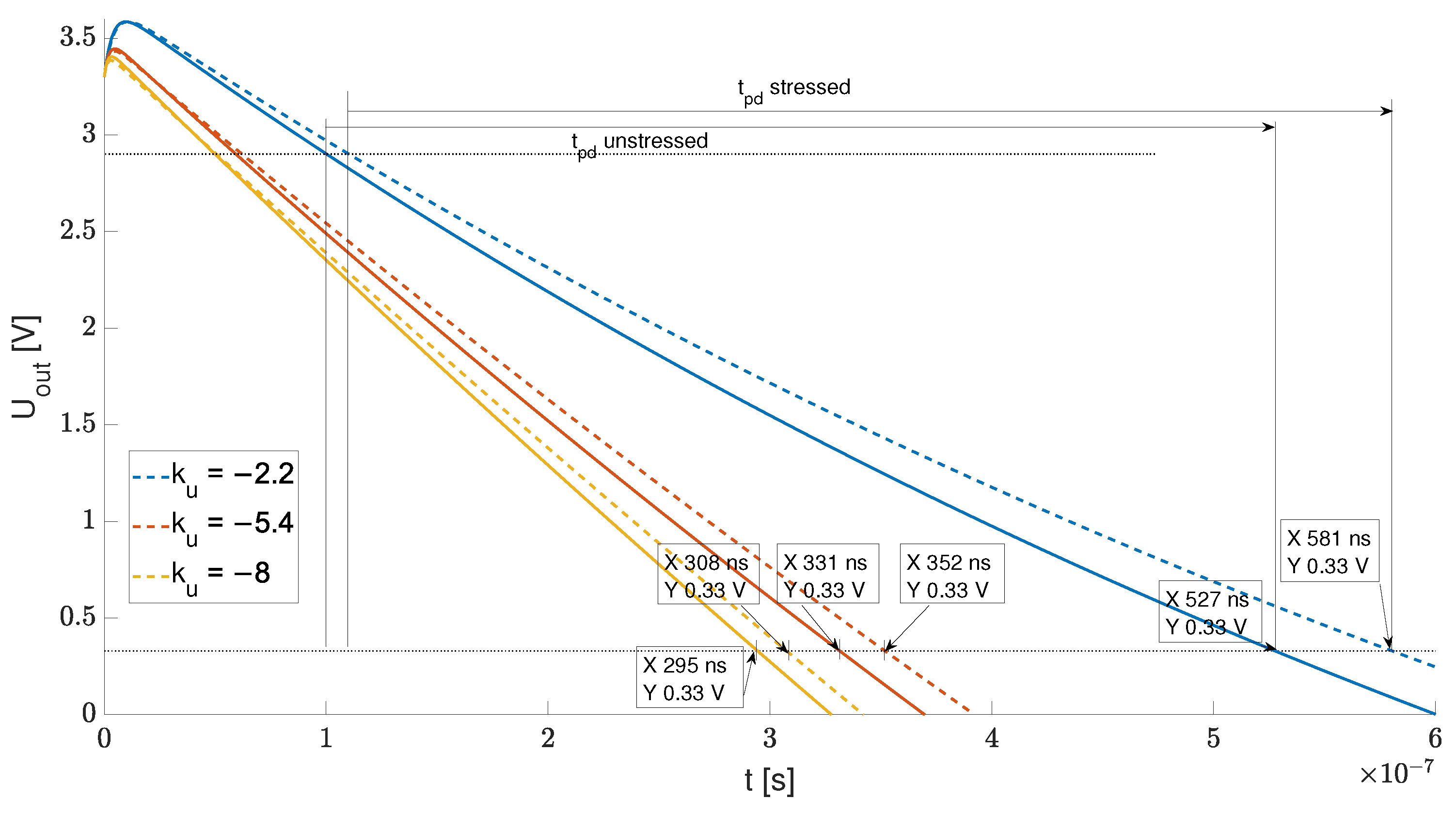 Sensors 23 01819 g010