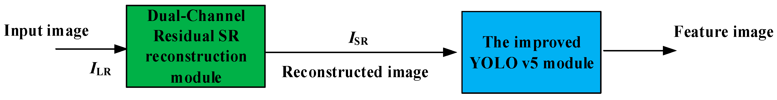 Sensors 23 01822 g001