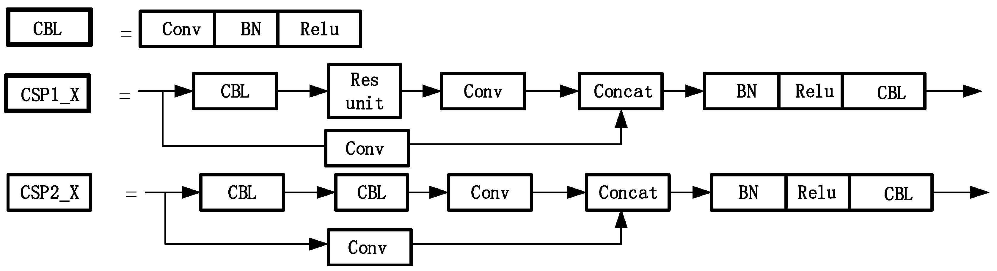 Sensors 23 01822 g006