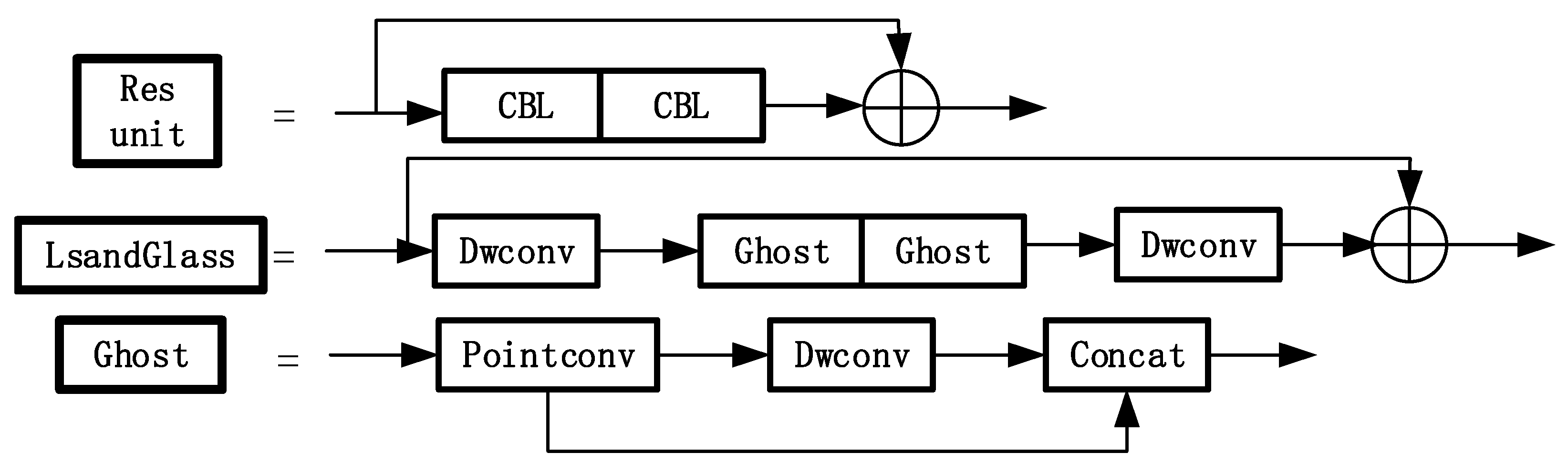 Sensors 23 01822 g007