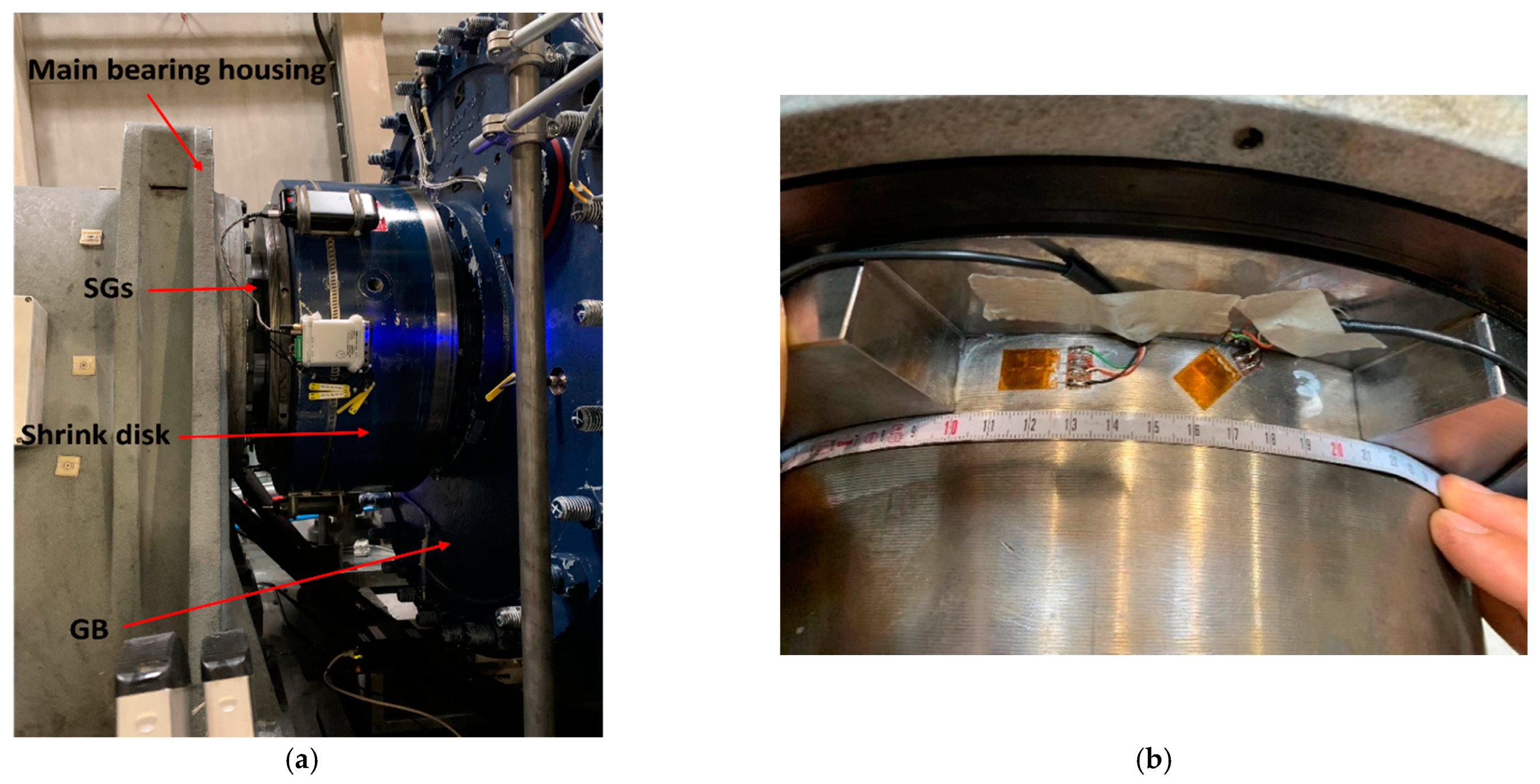 Sensors 23 01824 g007