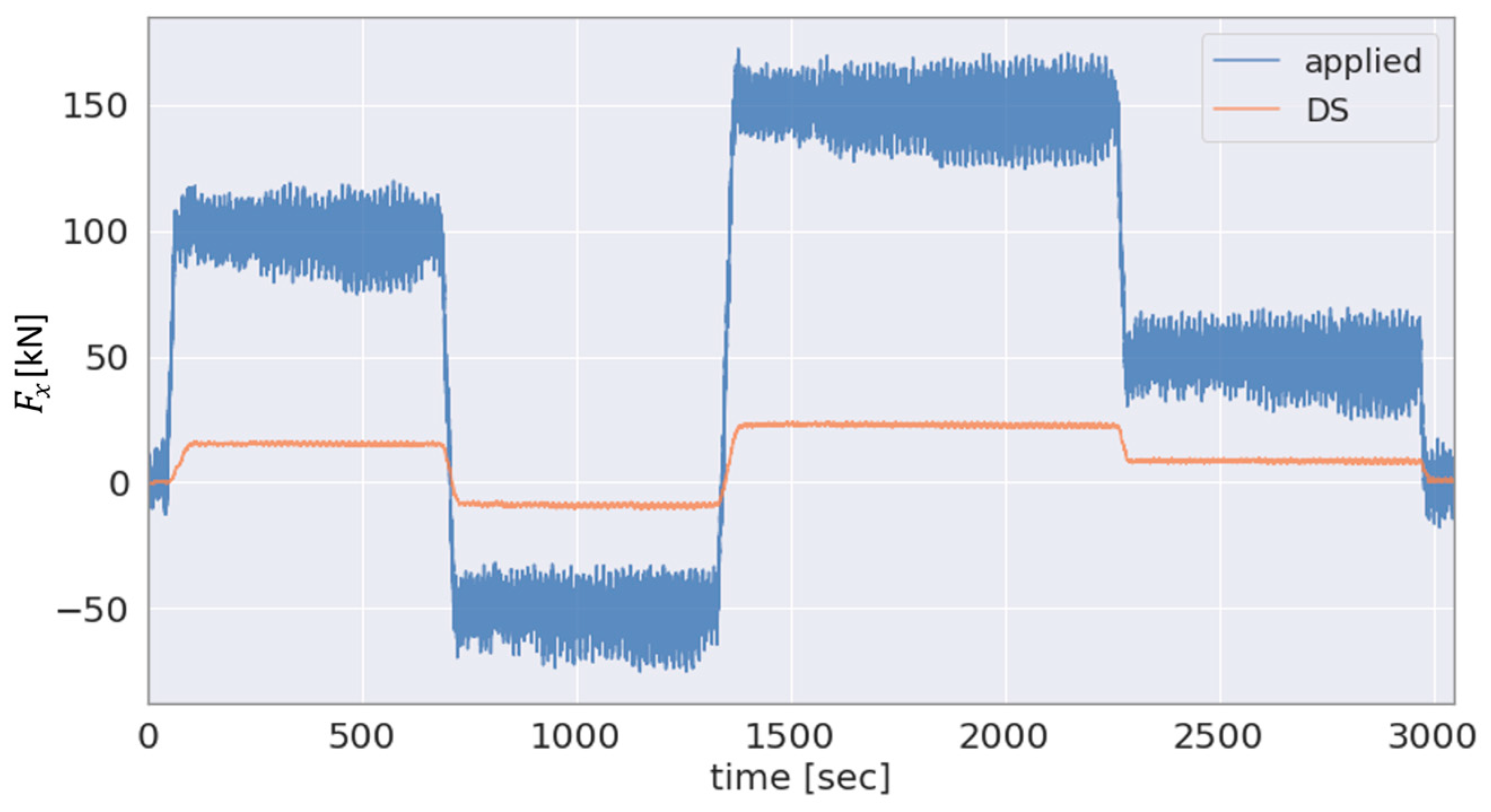 Sensors 23 01824 g011