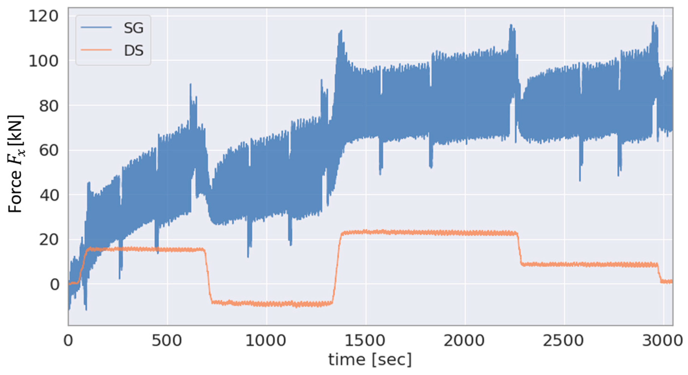 Sensors 23 01824 g012