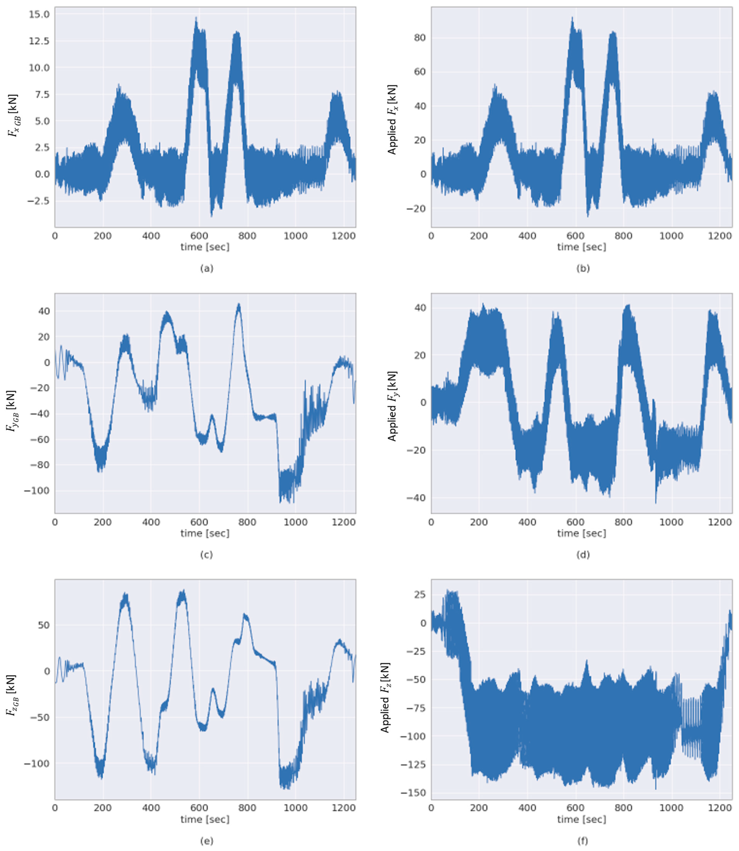 Sensors 23 01824 g014