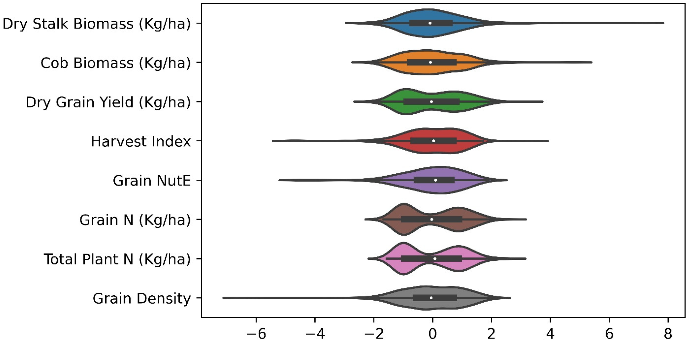 Sensors 23 01827 g004