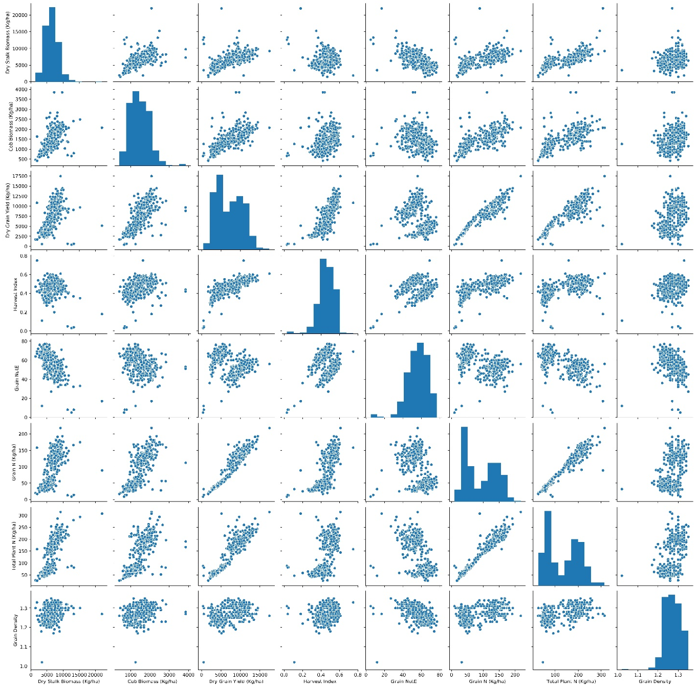 Sensors 23 01827 g0a1