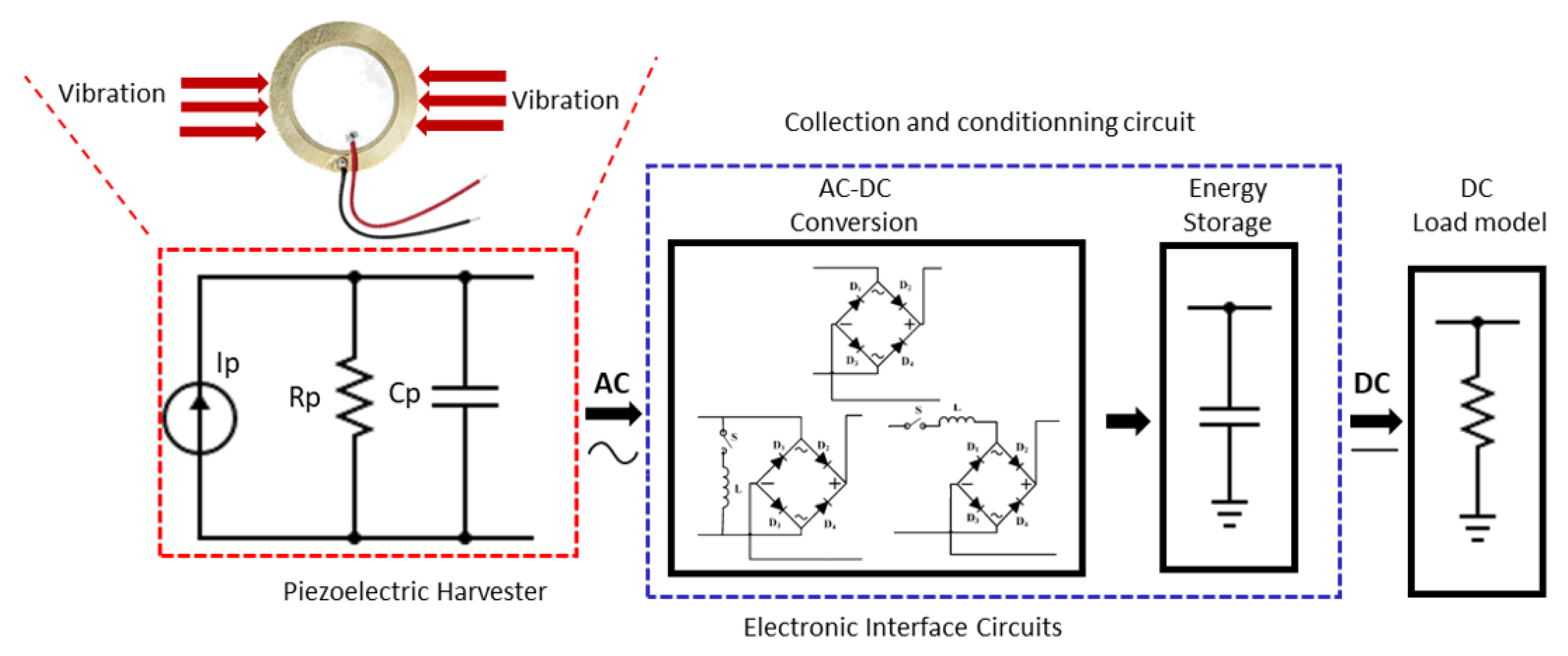 Sensors 23 01830 g001