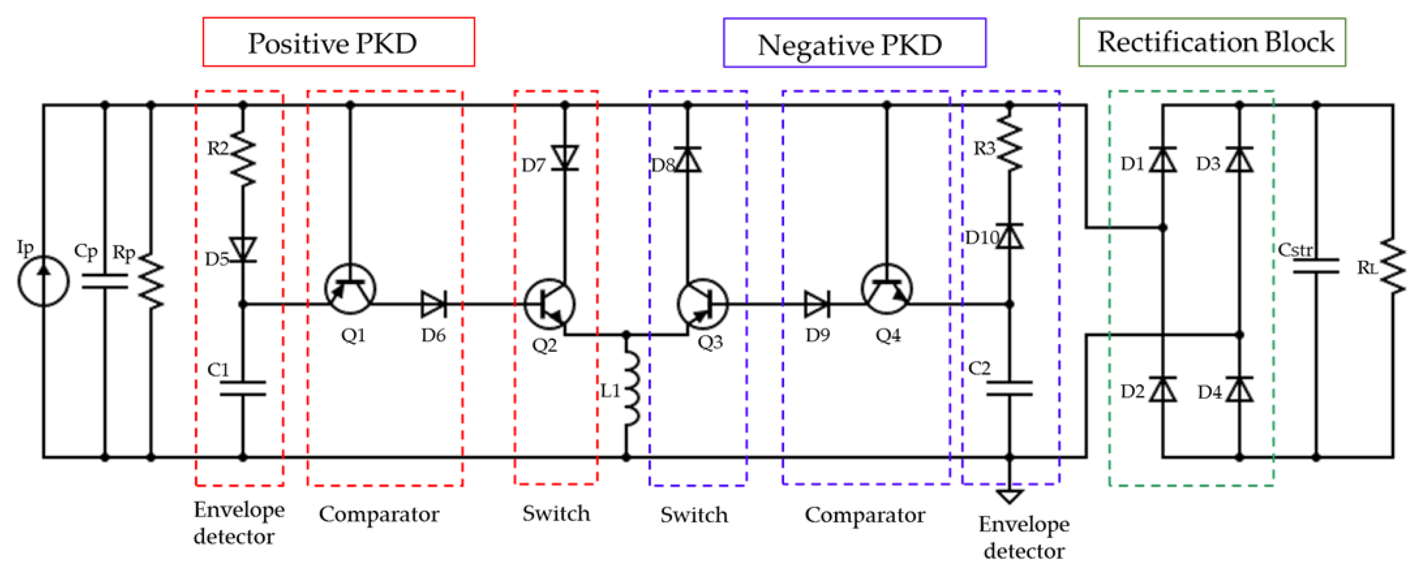 Sensors 23 01830 g003