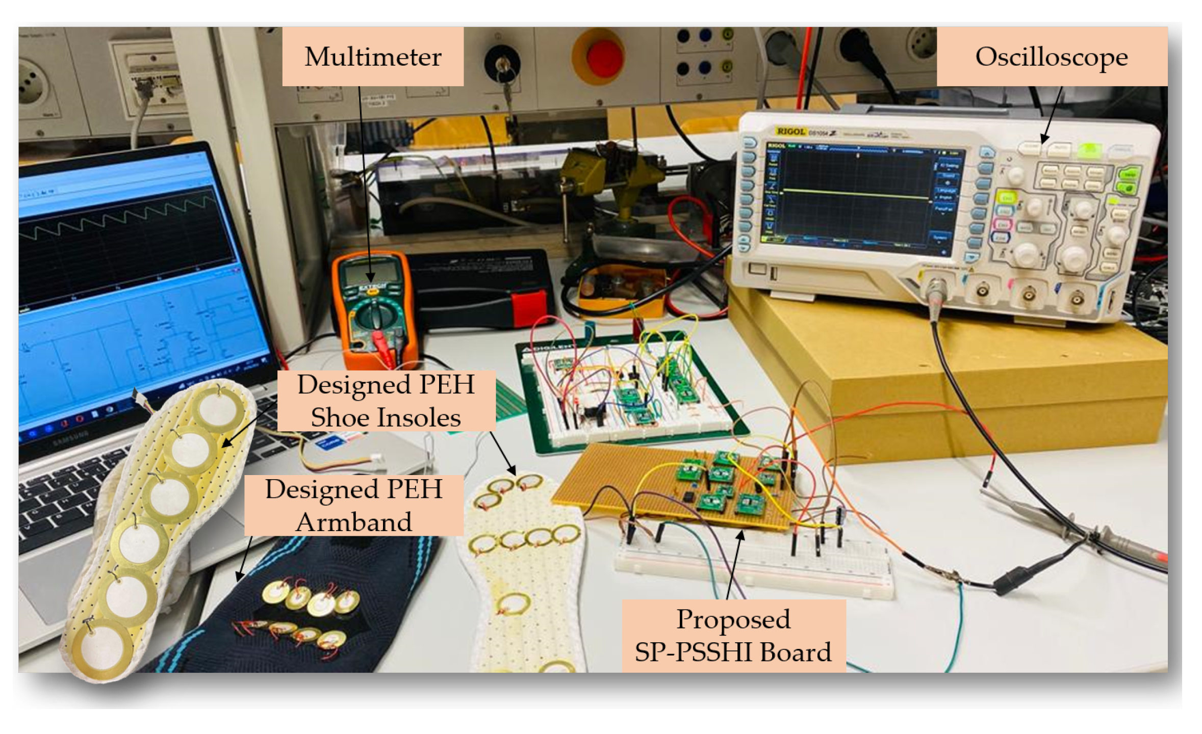 Sensors 23 01830 g013