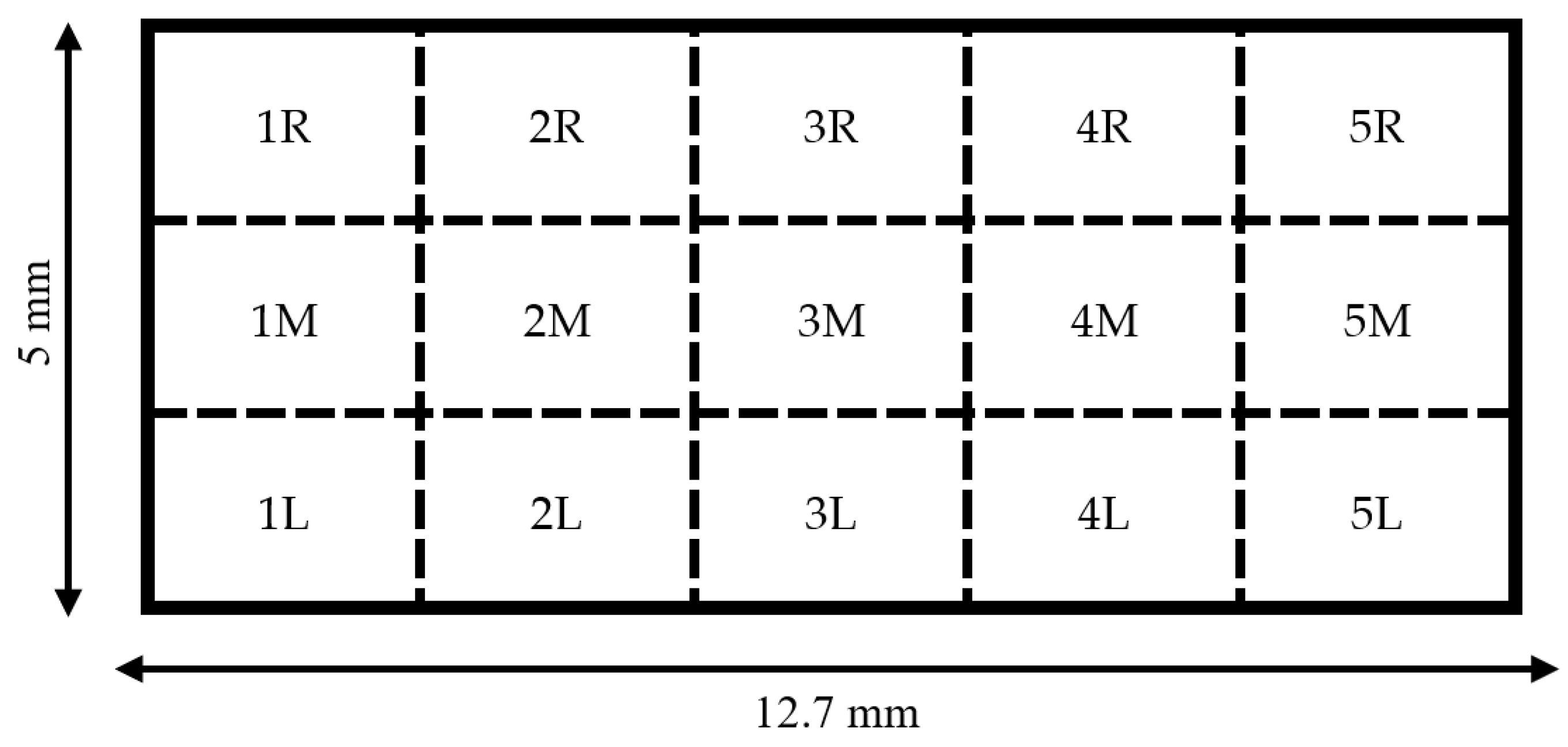 Sensors 23 01832 g007