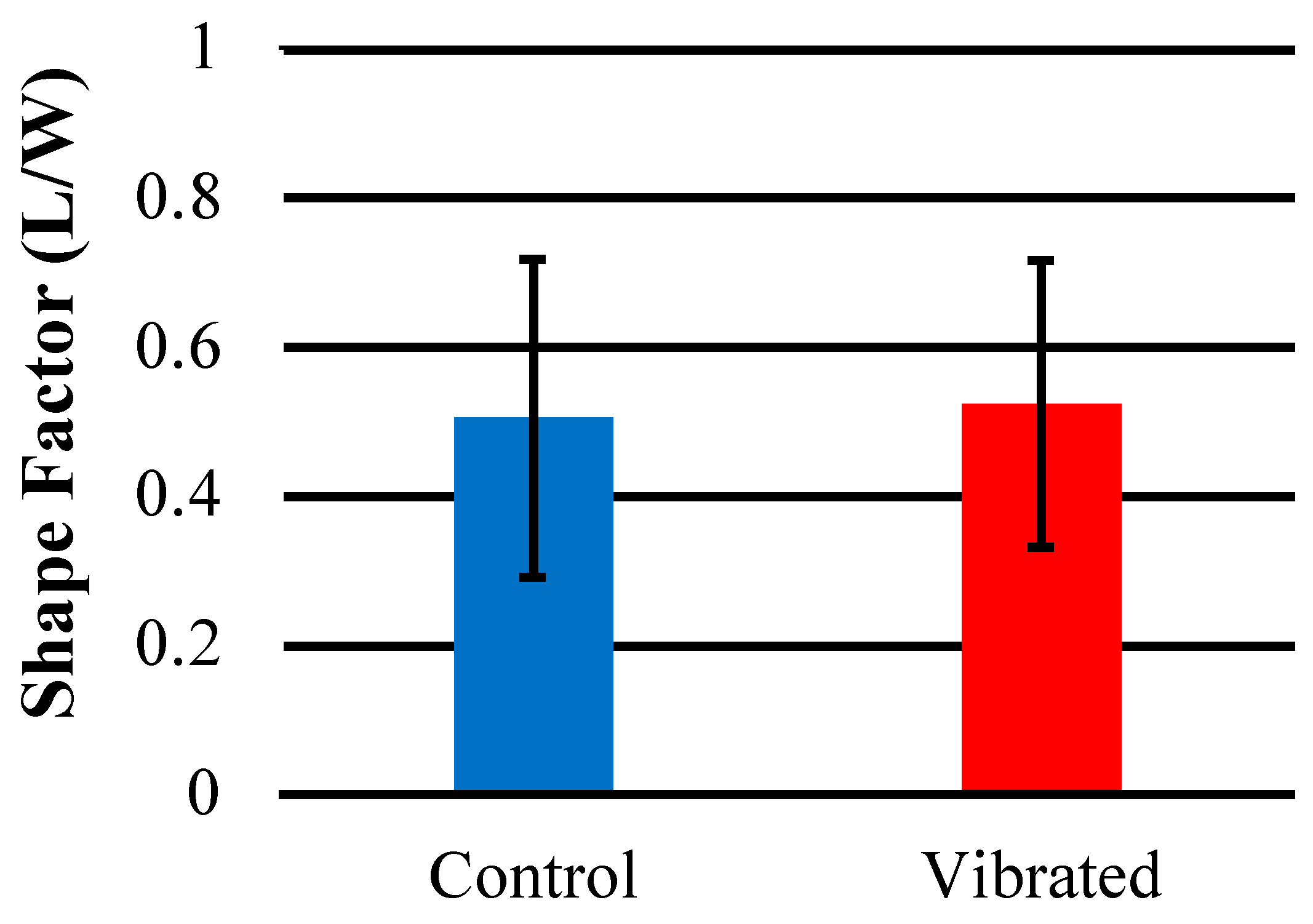 Sensors 23 01832 g013