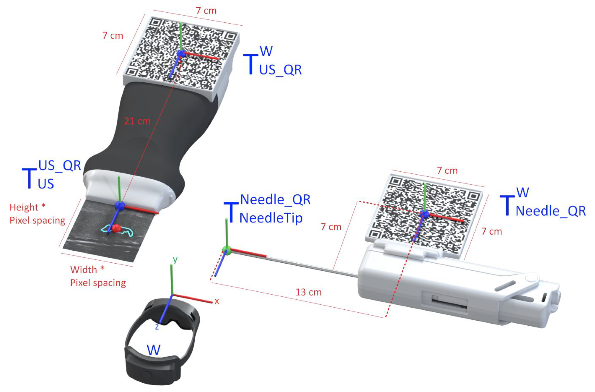 Sensors 23 01838 g004