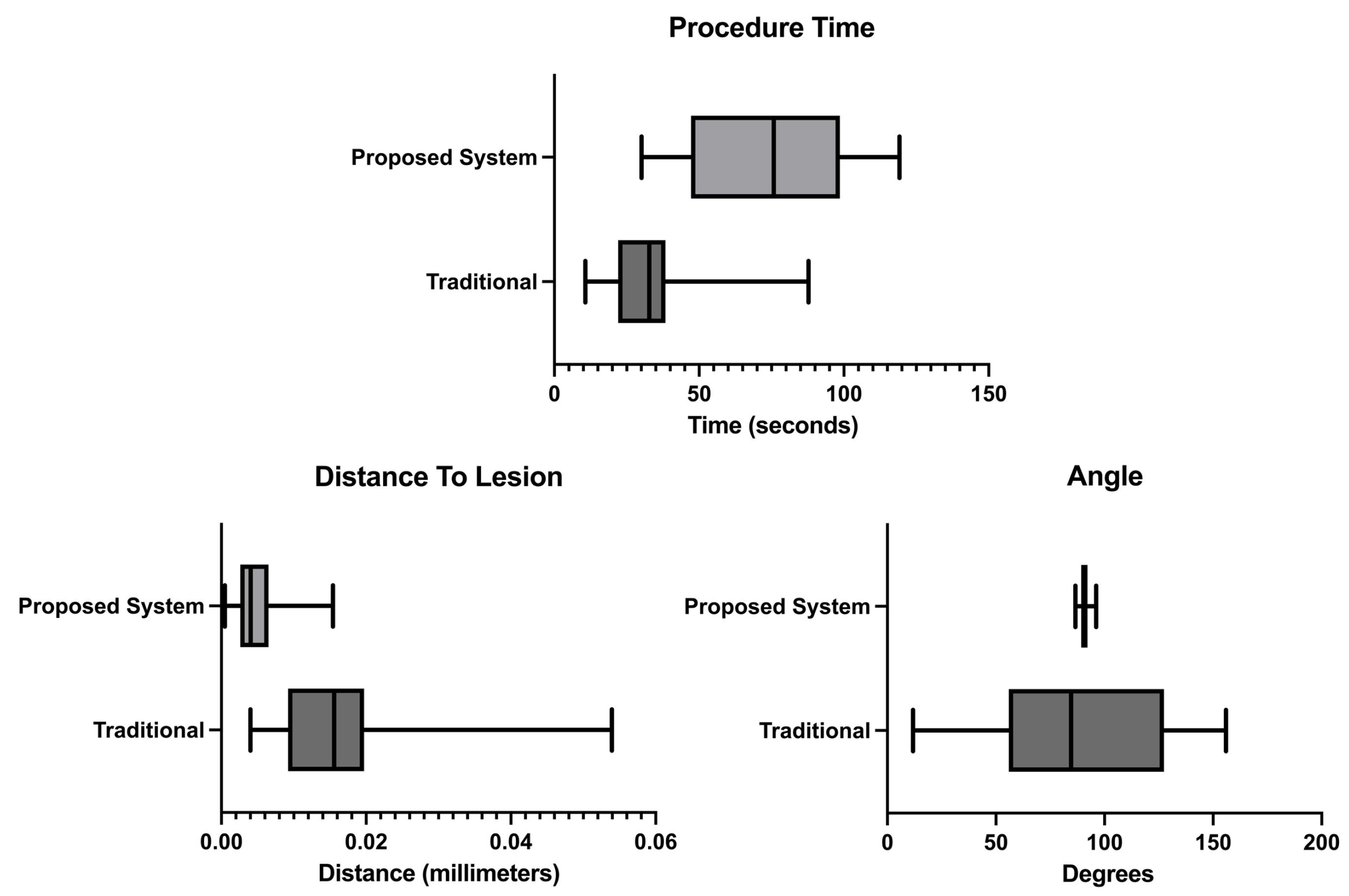 Sensors 23 01838 g009