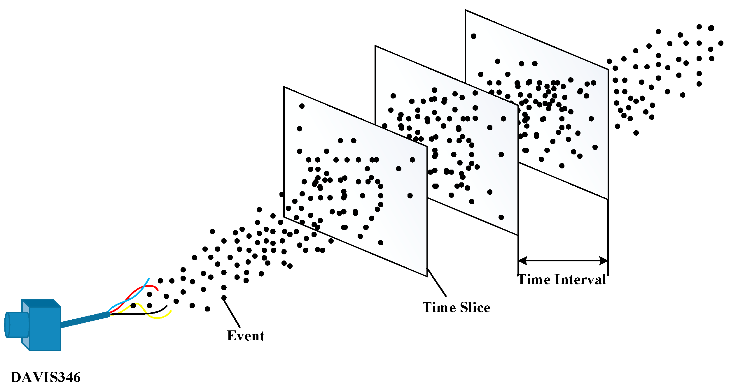 Sensors 23 01839 g002