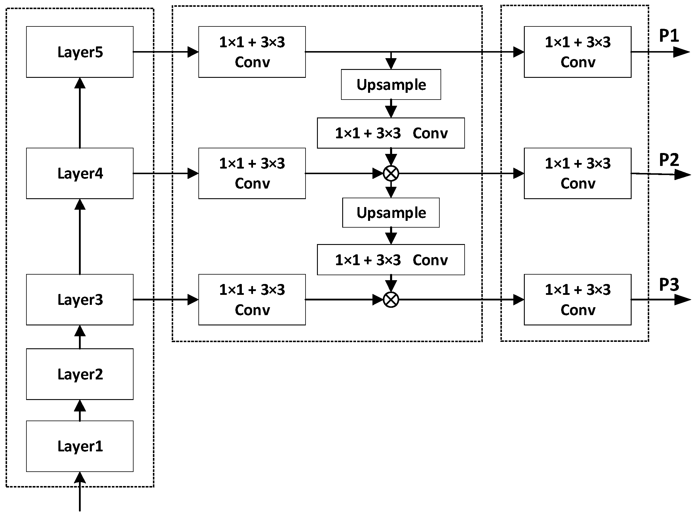 Sensors 23 01839 g012