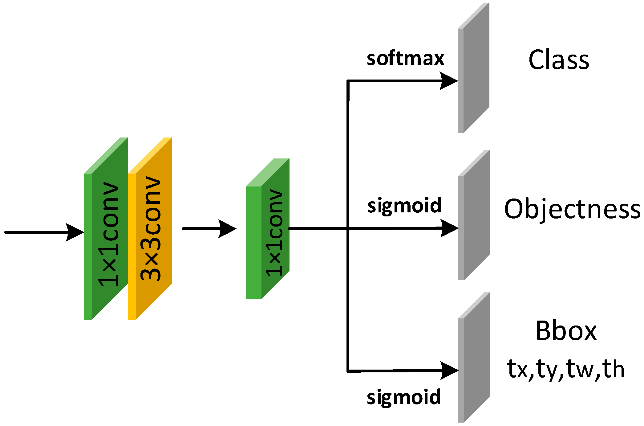 Sensors 23 01839 g013