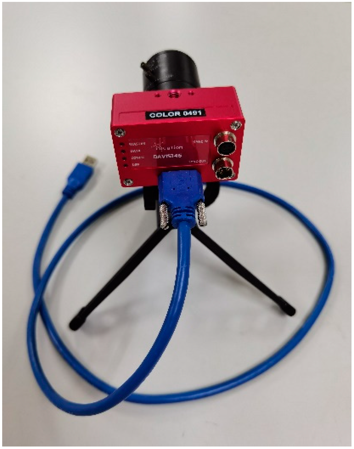 Sensors 23 01839 g015