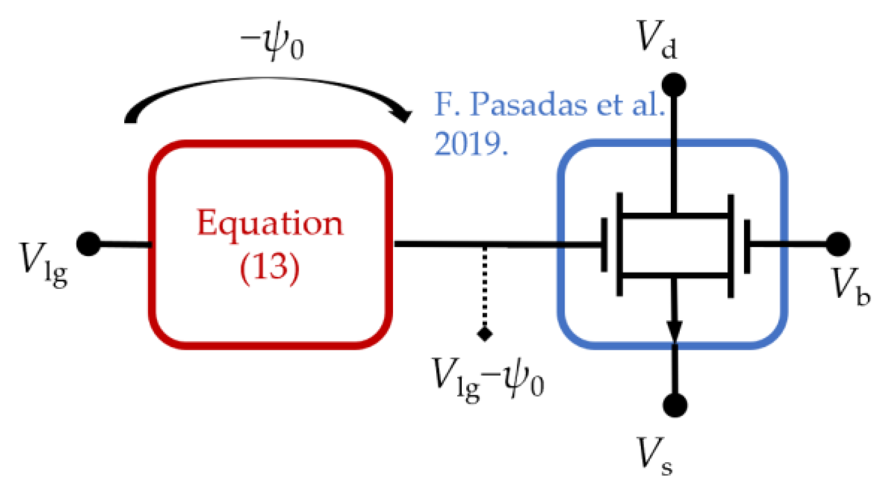 Sensors 23 01840 g002