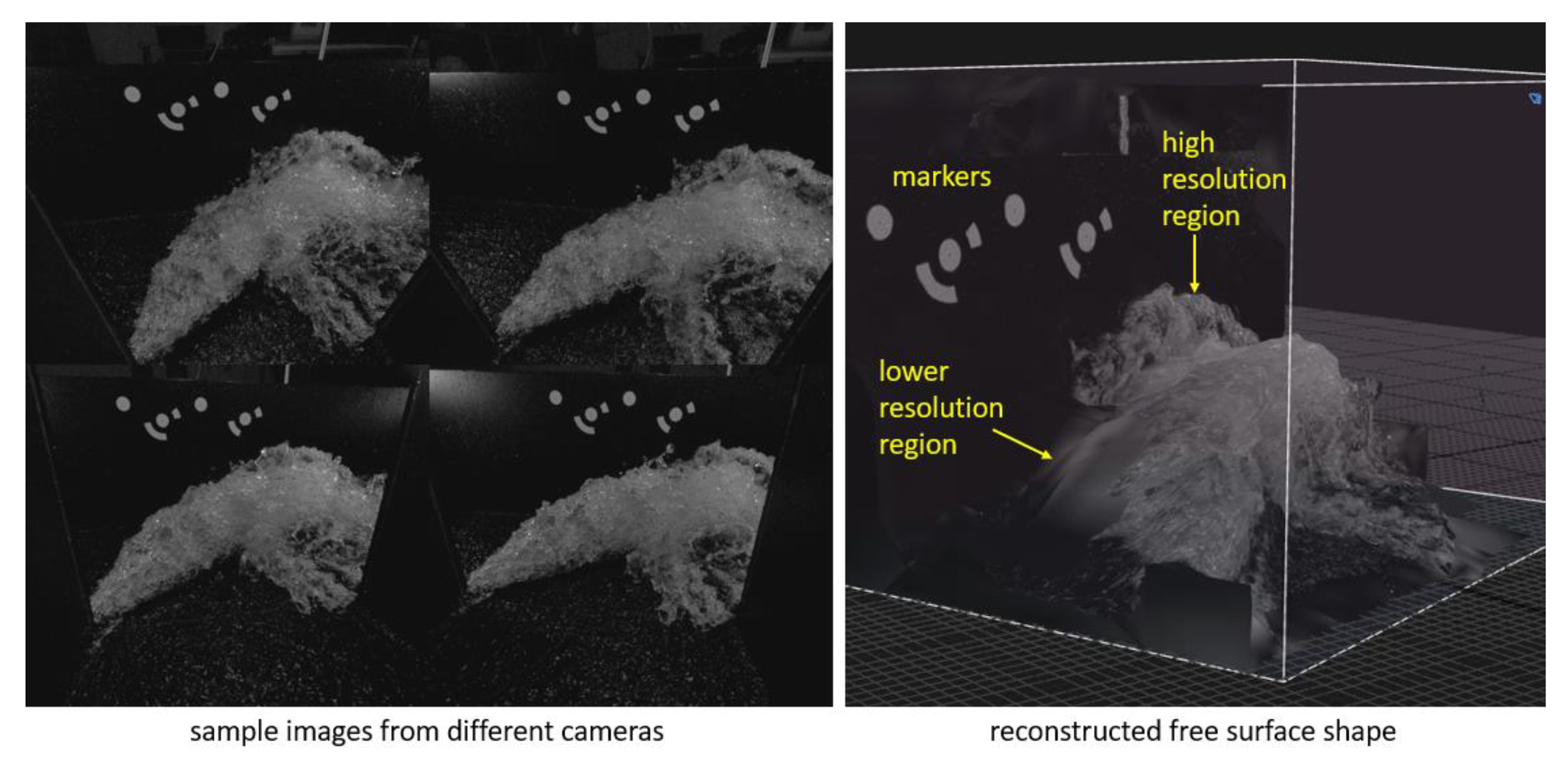Sensors 23 01842 g005