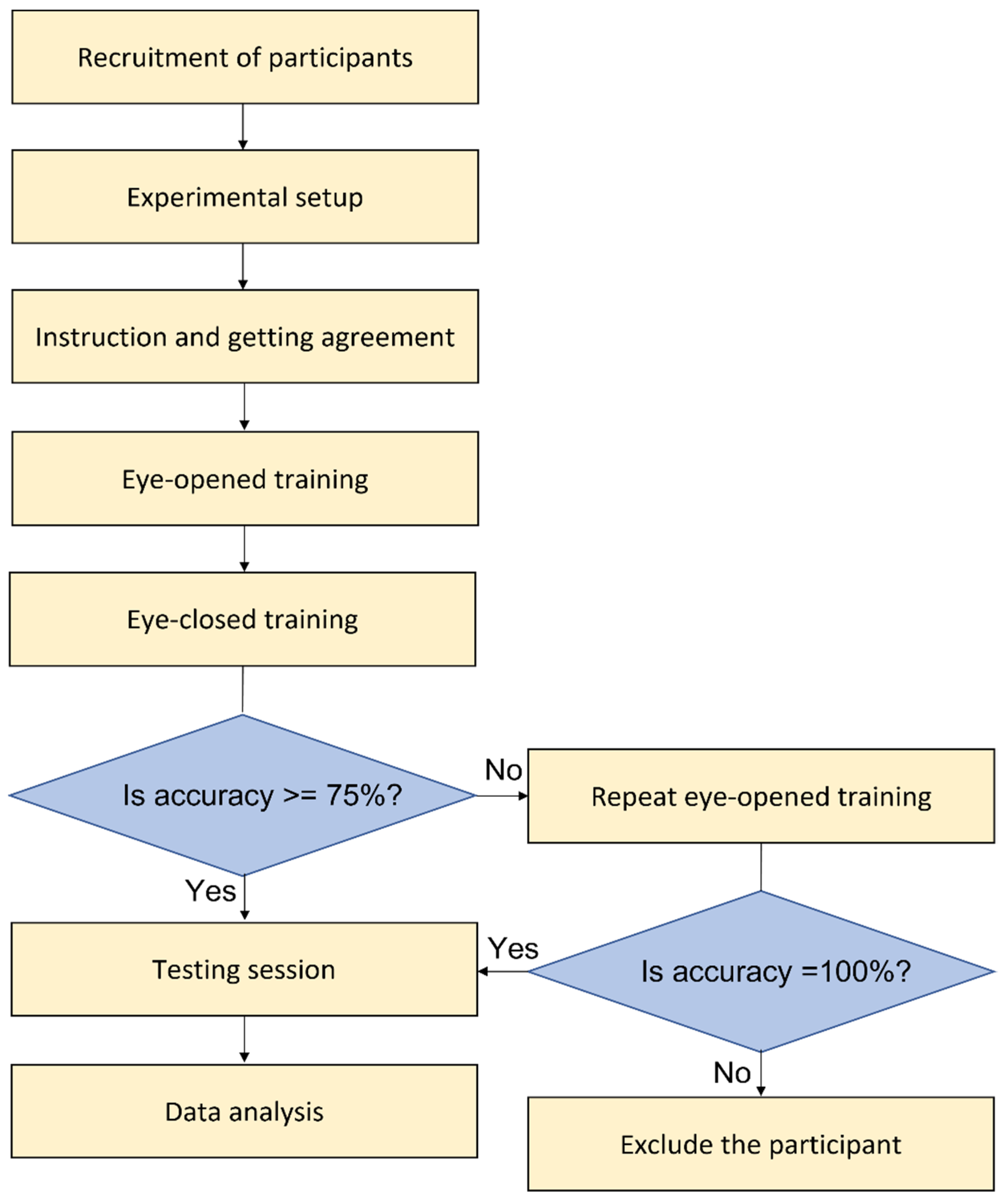 Sensors 23 01844 g001 Sensors 23 01844 g001
