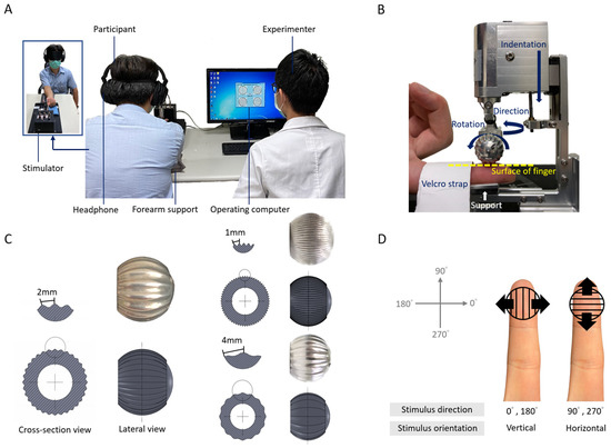 Sensors 23 01844 g002