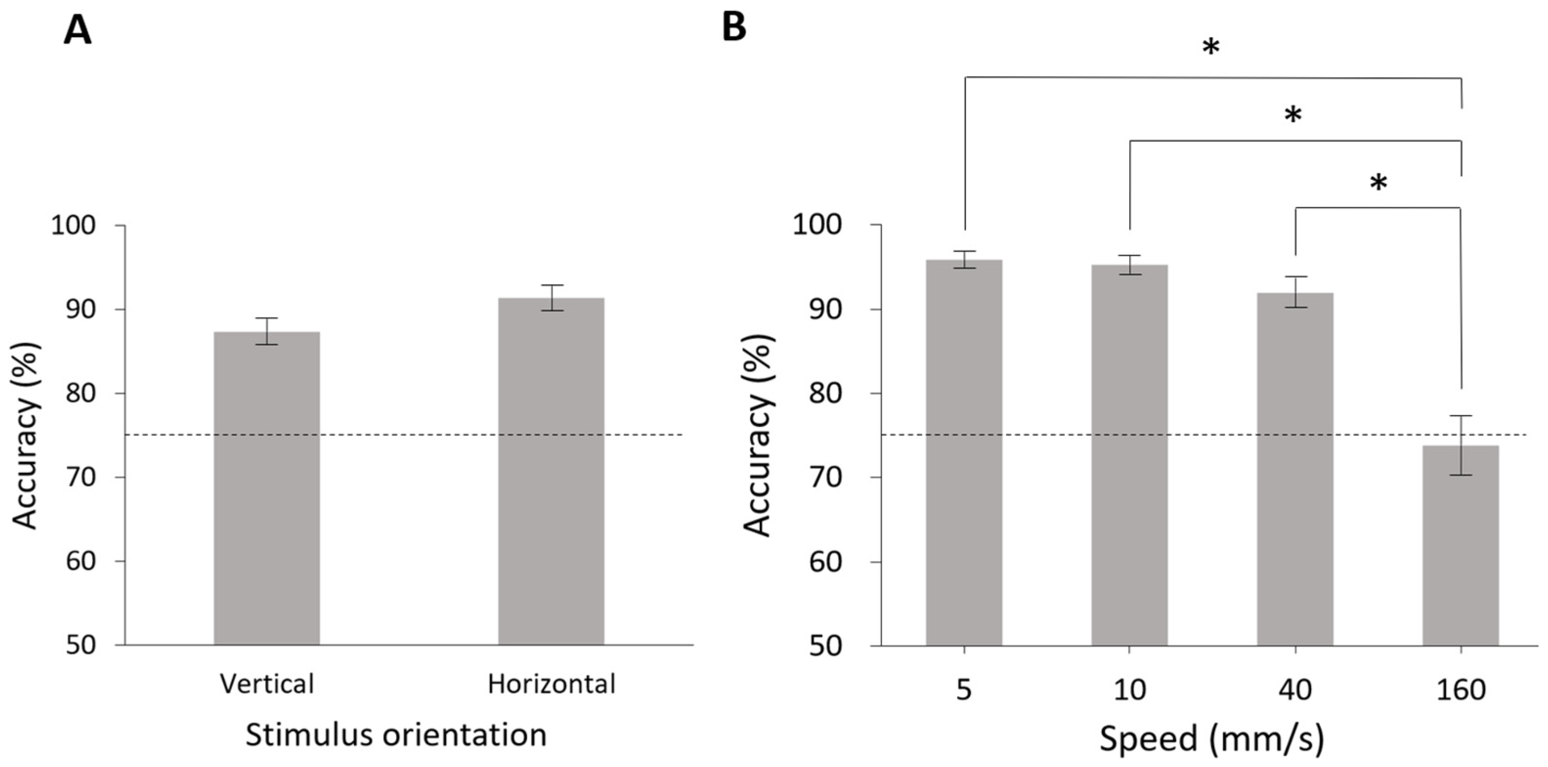 Sensors 23 01844 g003 Sensors 23 01844 g003