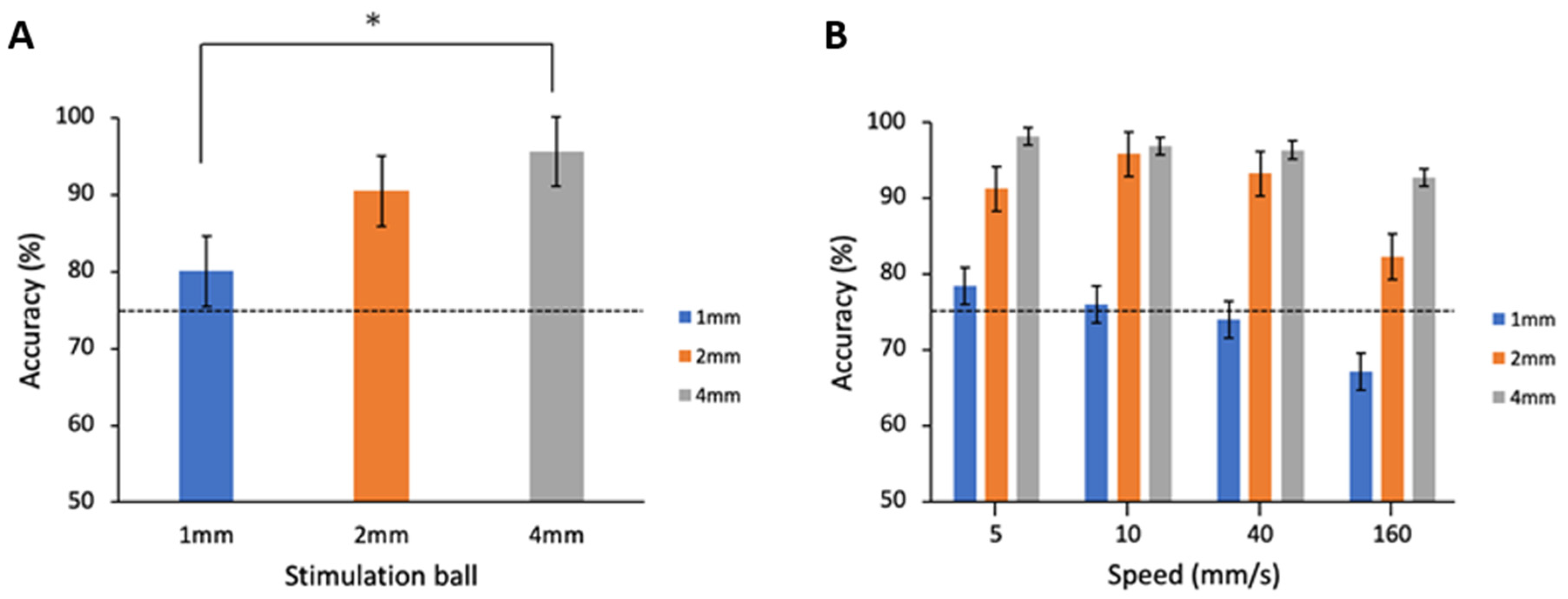 Sensors 23 01844 g004 Sensors 23 01844 g004