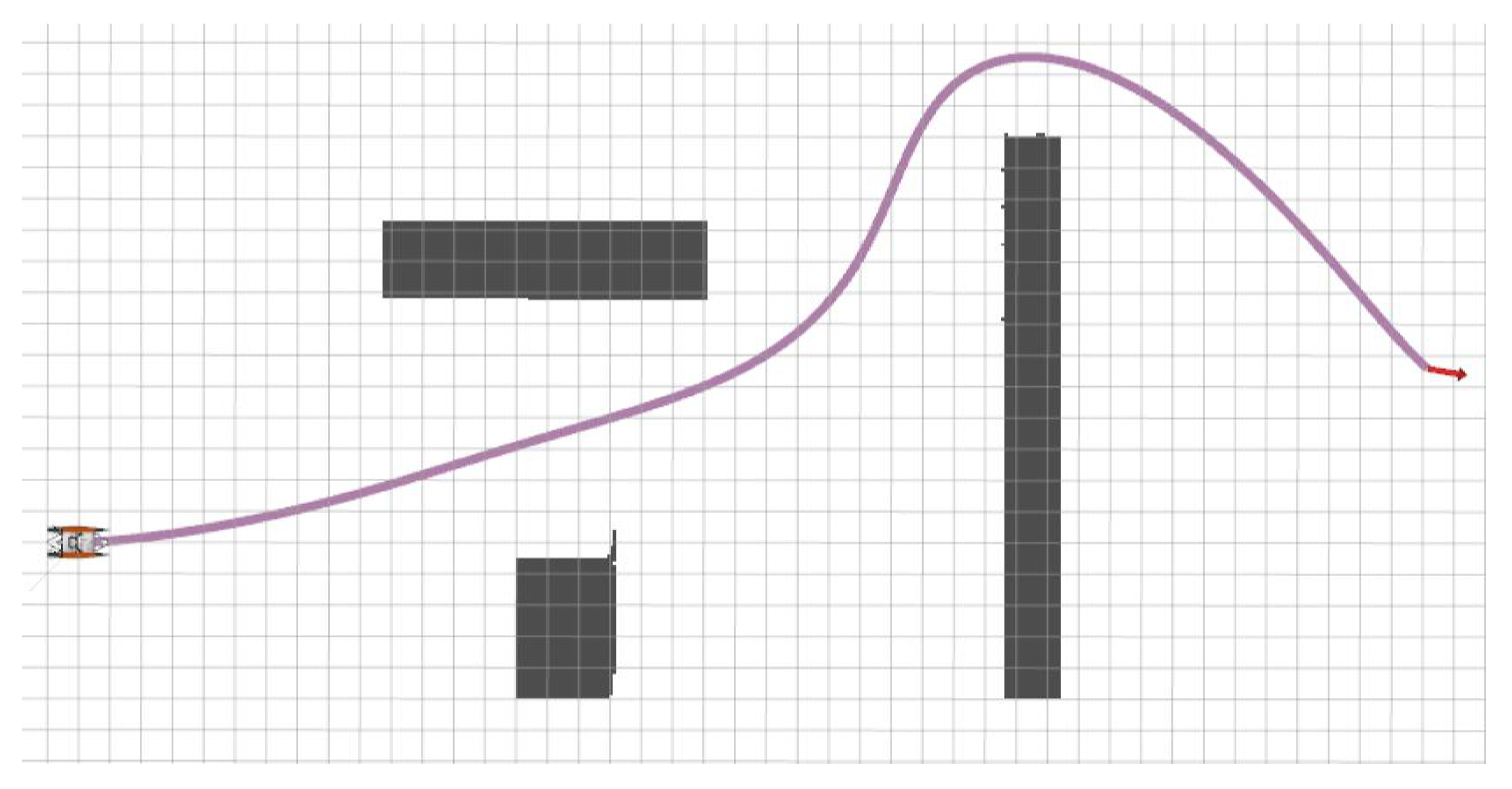 Sensors 23 01845 g005