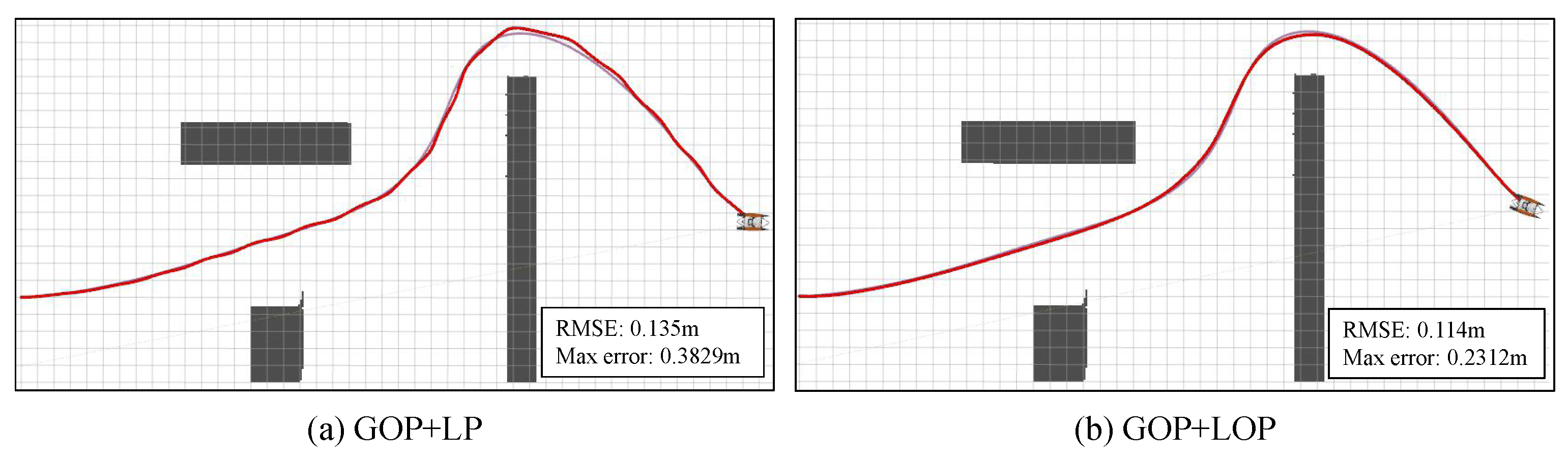 Sensors 23 01845 g008