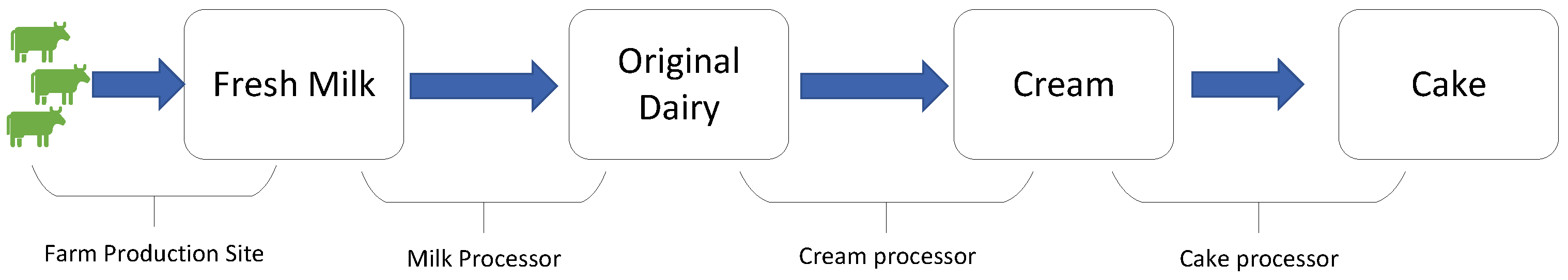 Sensors 23 01850 g010