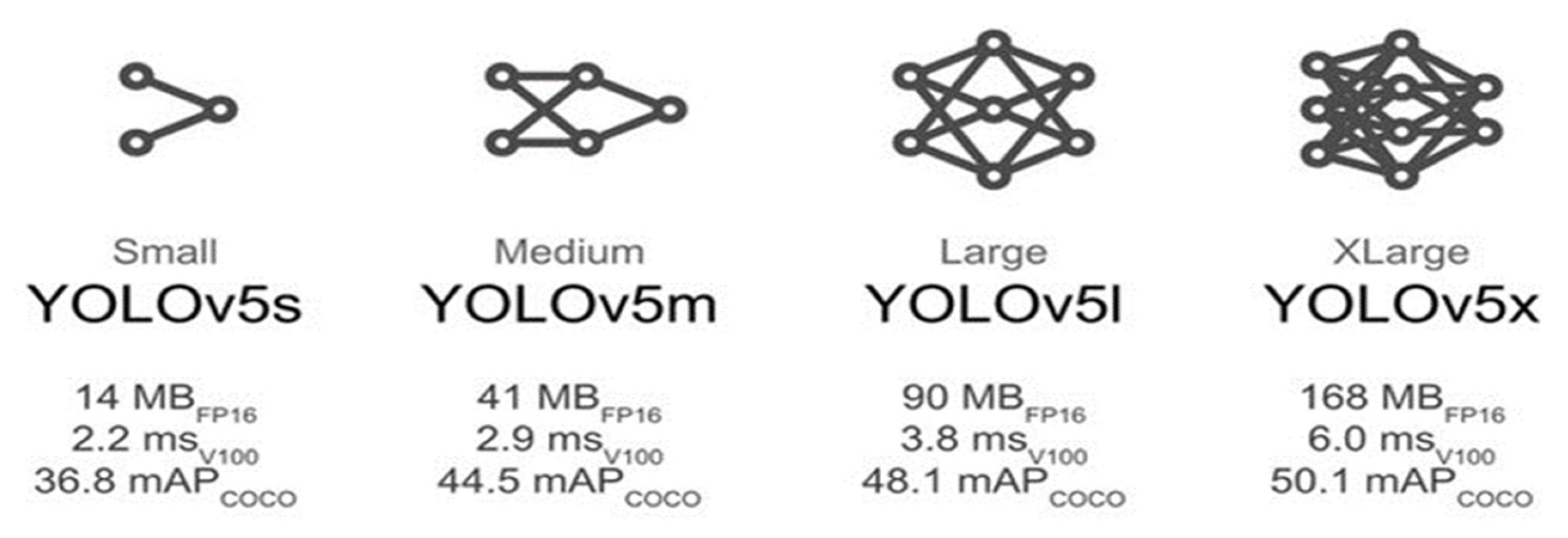 Sensors 23 01851 g007
