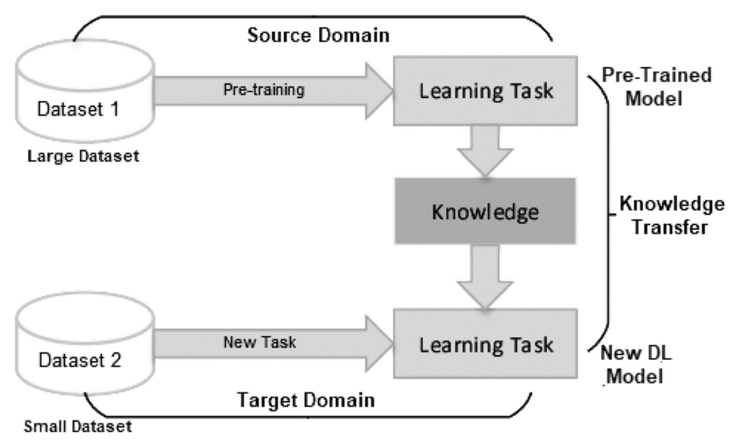 Sensors 23 01851 g010