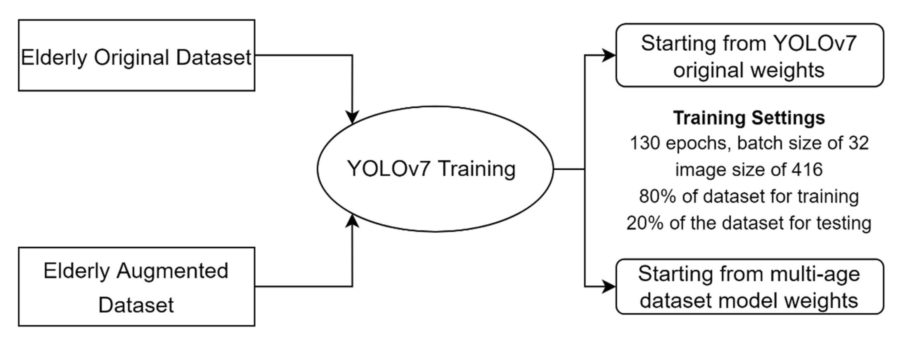 Sensors 23 01851 g011