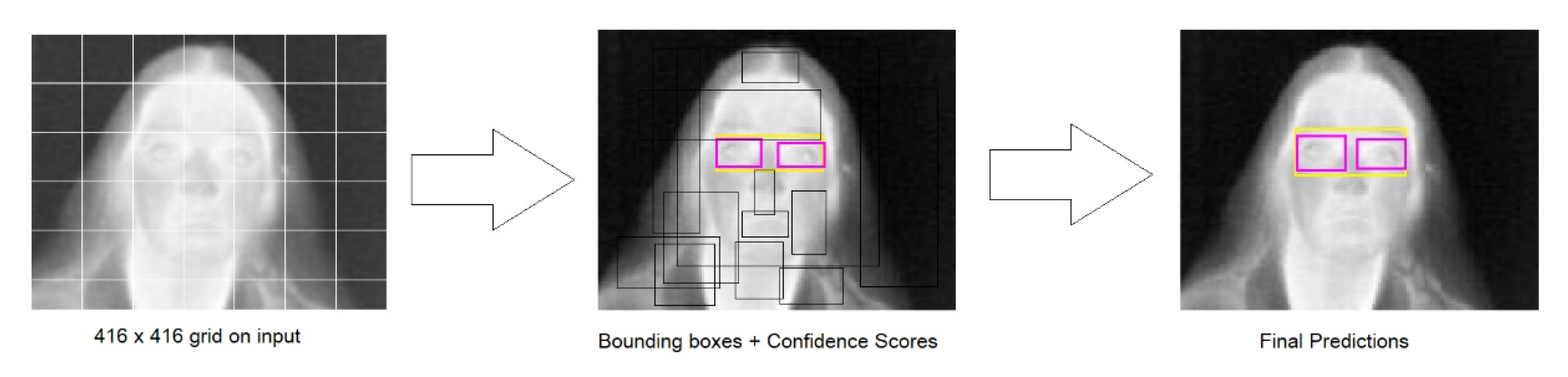 Sensors 23 01851 g012