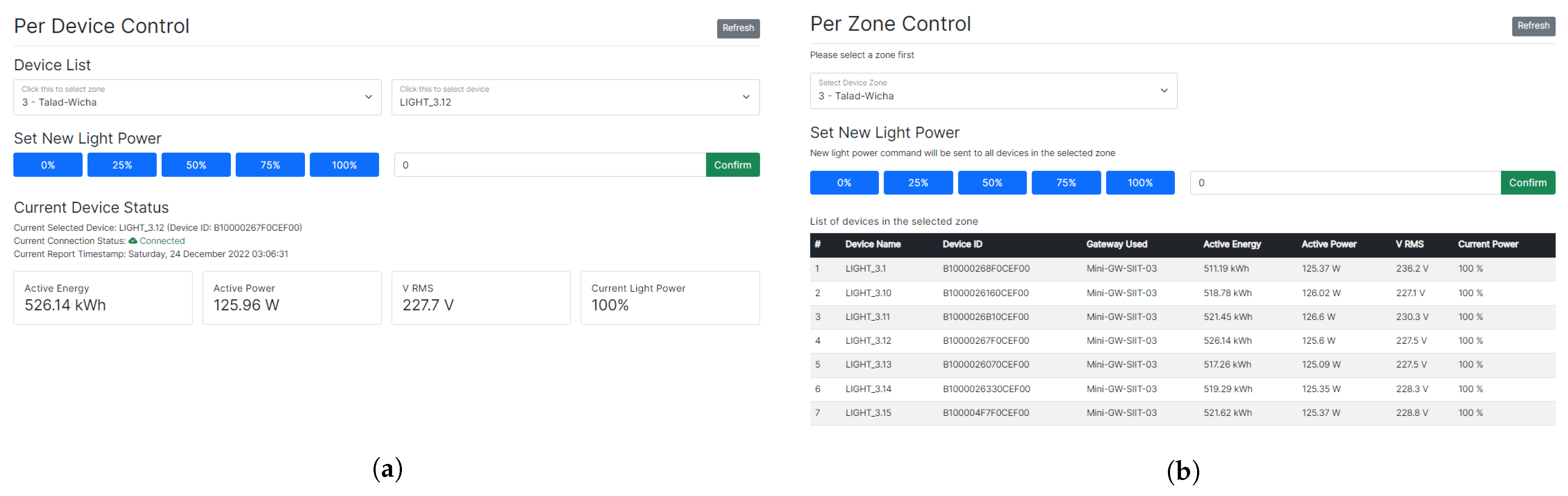 Sensors 23 01853 g006