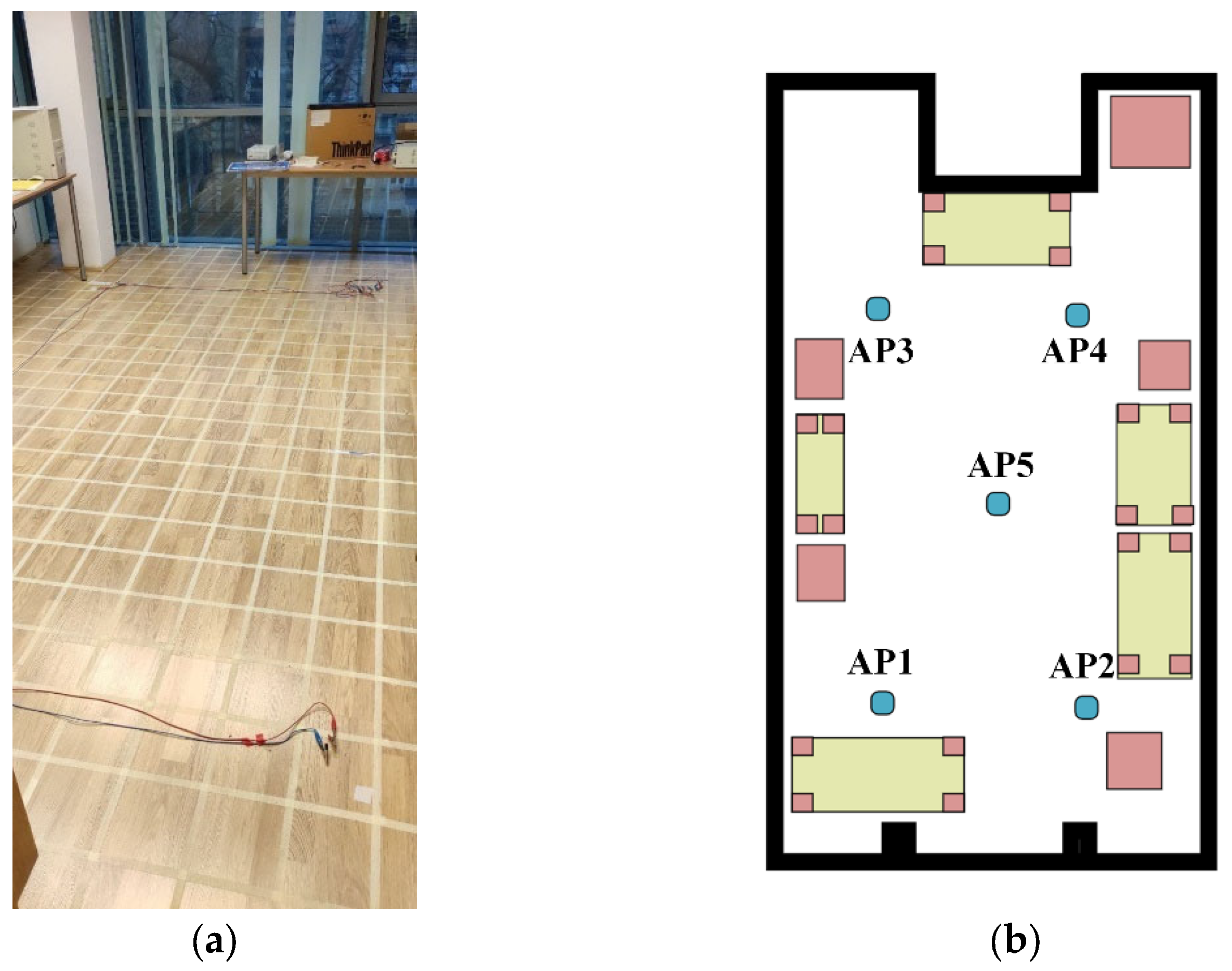 Sensors 23 01855 g002