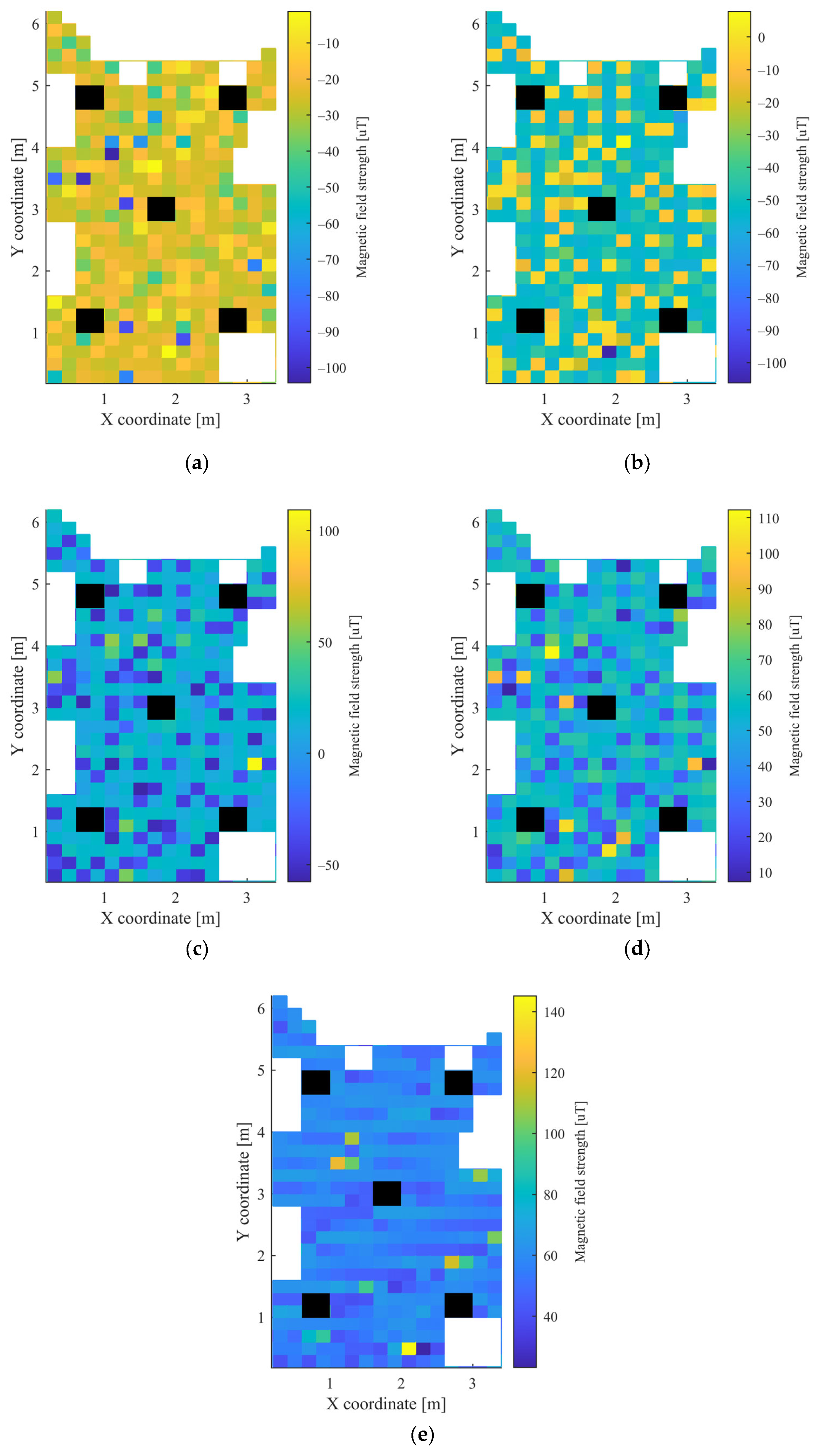 Sensors 23 01855 g004