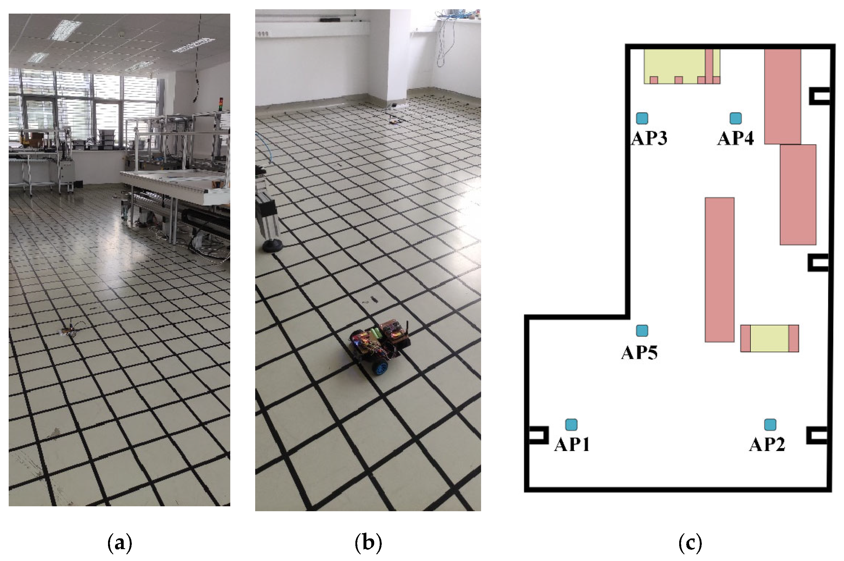Sensors 23 01855 g005