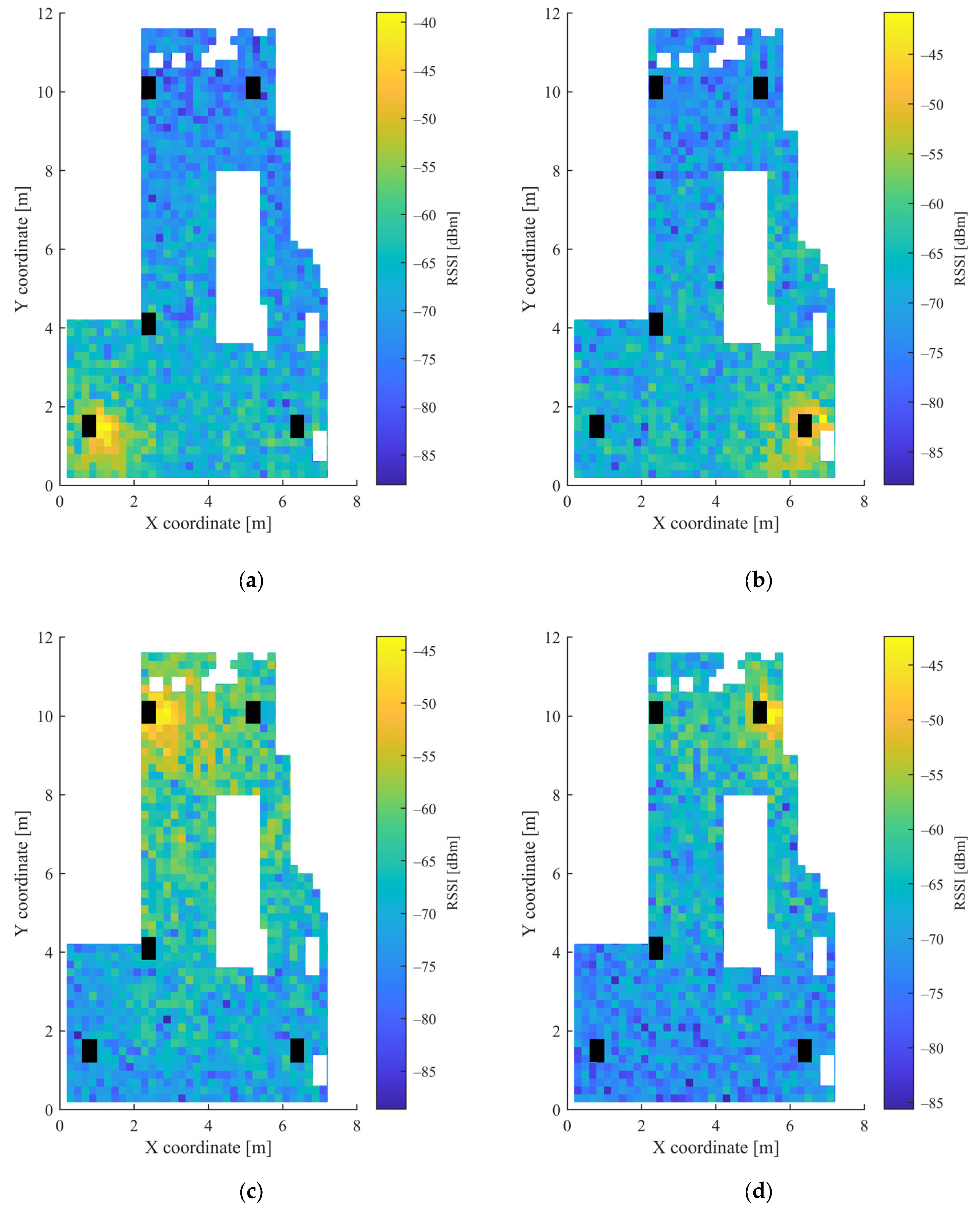 Sensors 23 01855 g006a