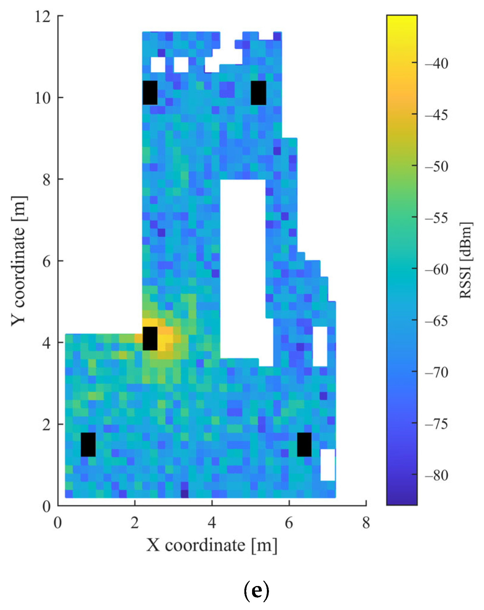 Sensors 23 01855 g006b
