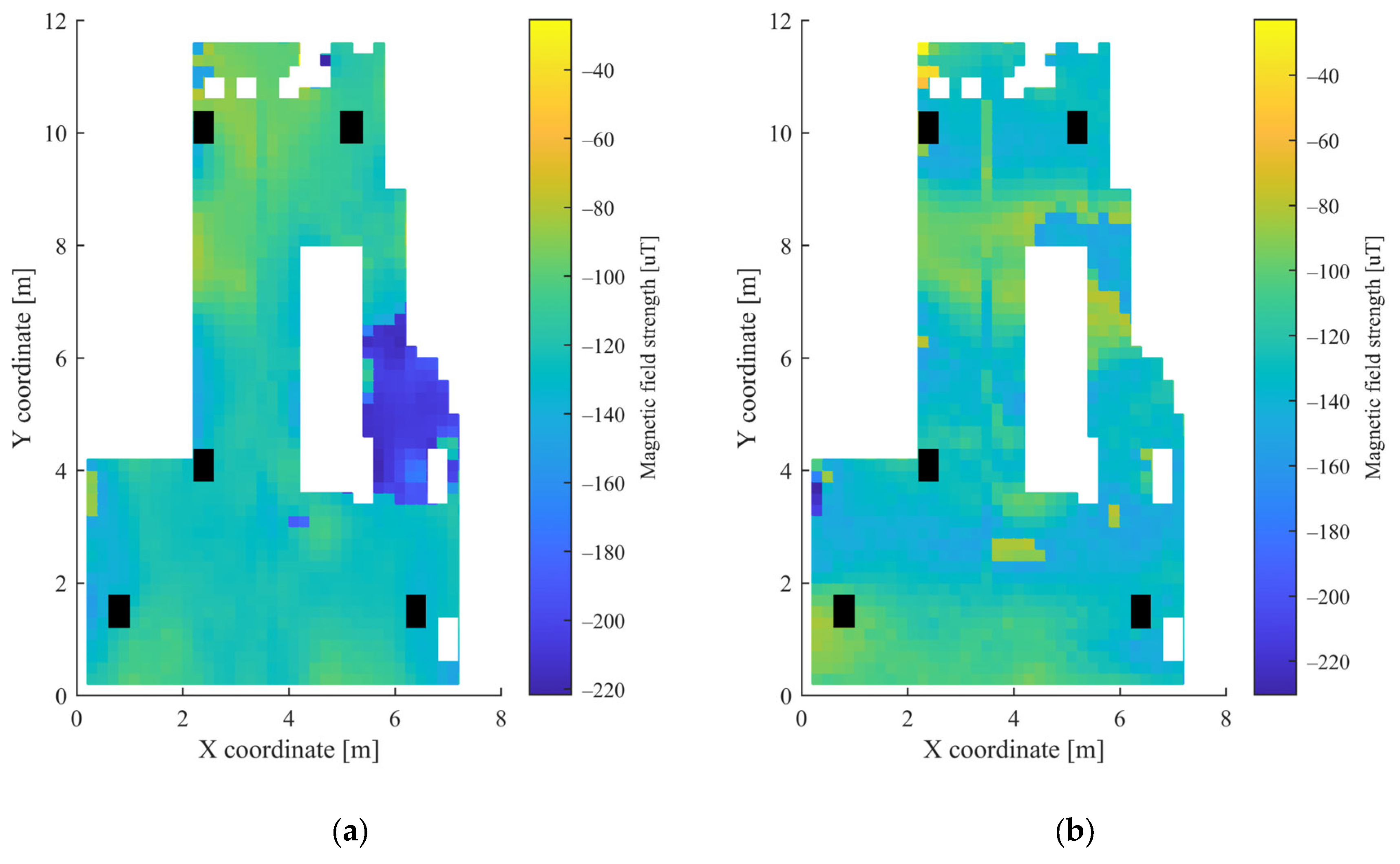 Sensors 23 01855 g007a