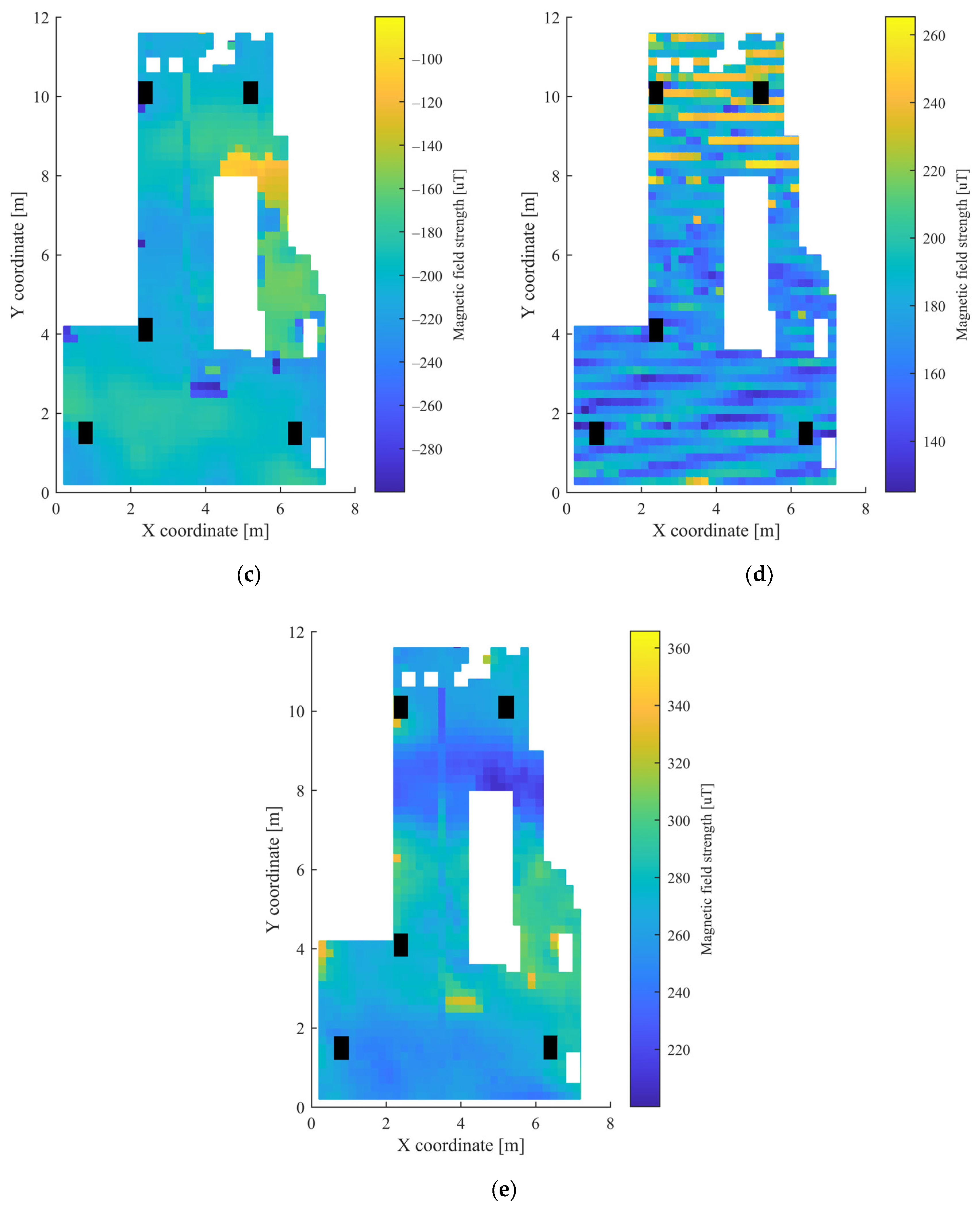 Sensors 23 01855 g007b