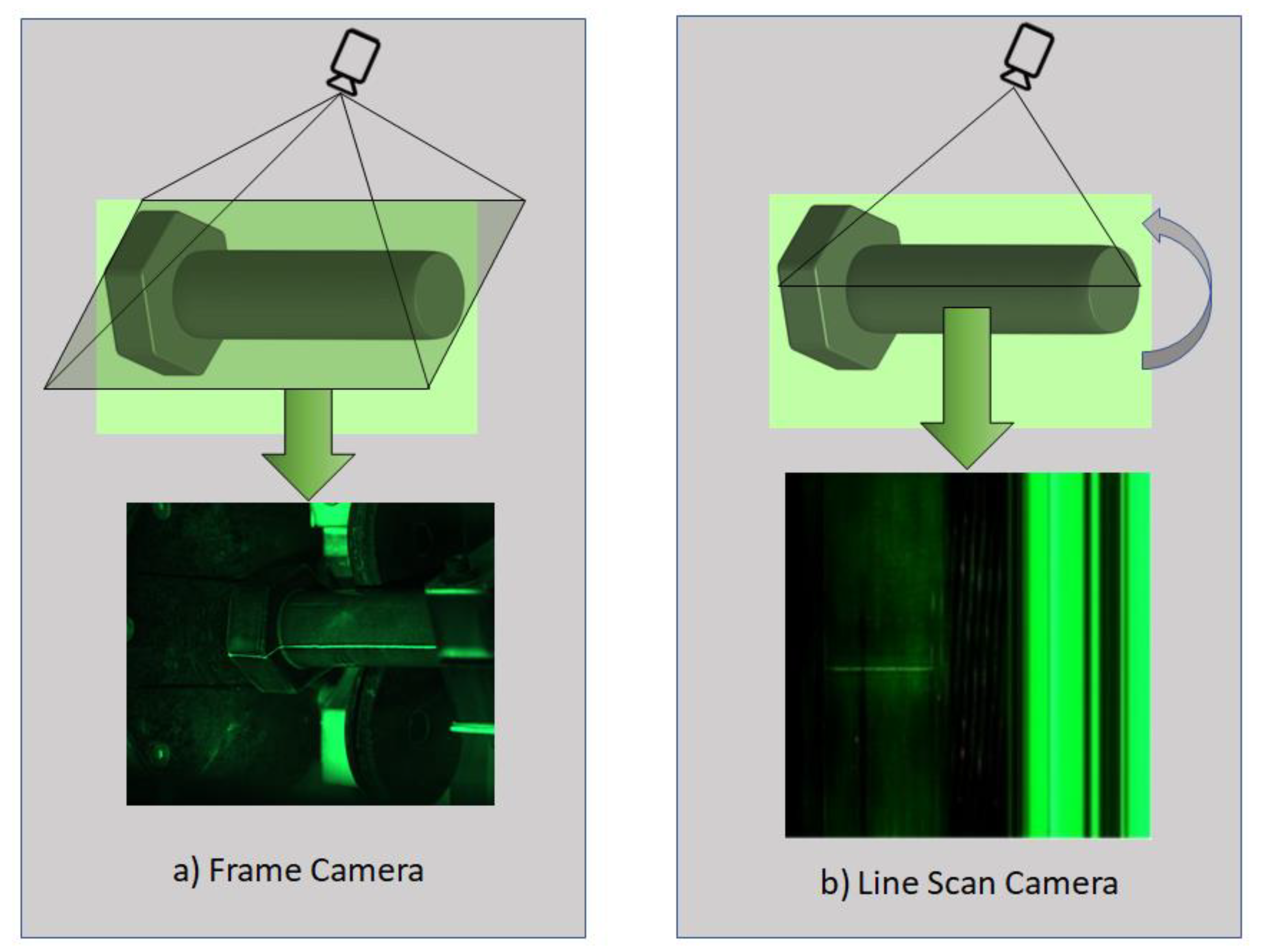 Sensors 23 01861 g002